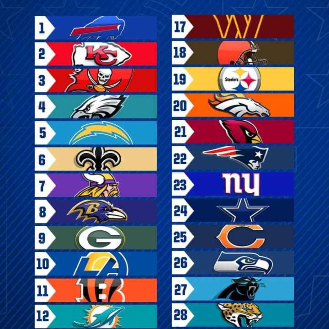 Week 1 results NFL pick up 2022 episode artwork