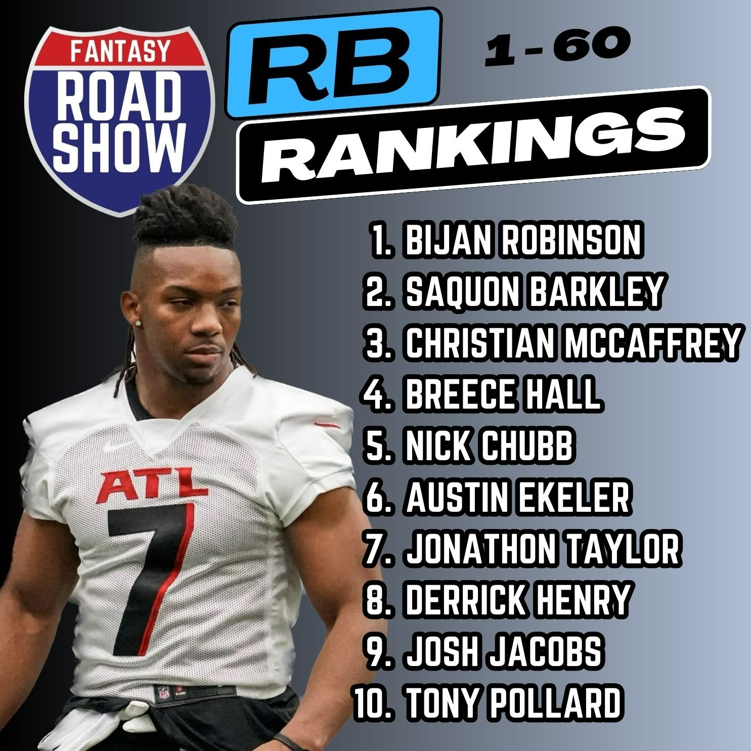 Fantasy Football RB Rankings