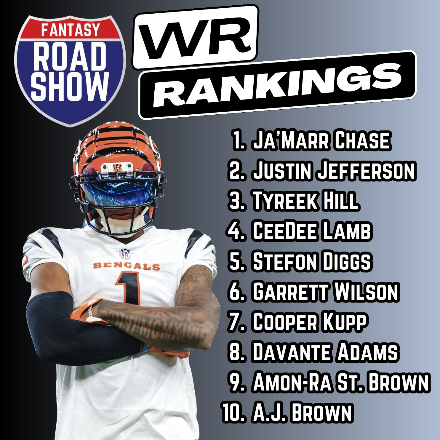 Fantasy Football WR Rankings episode artwork