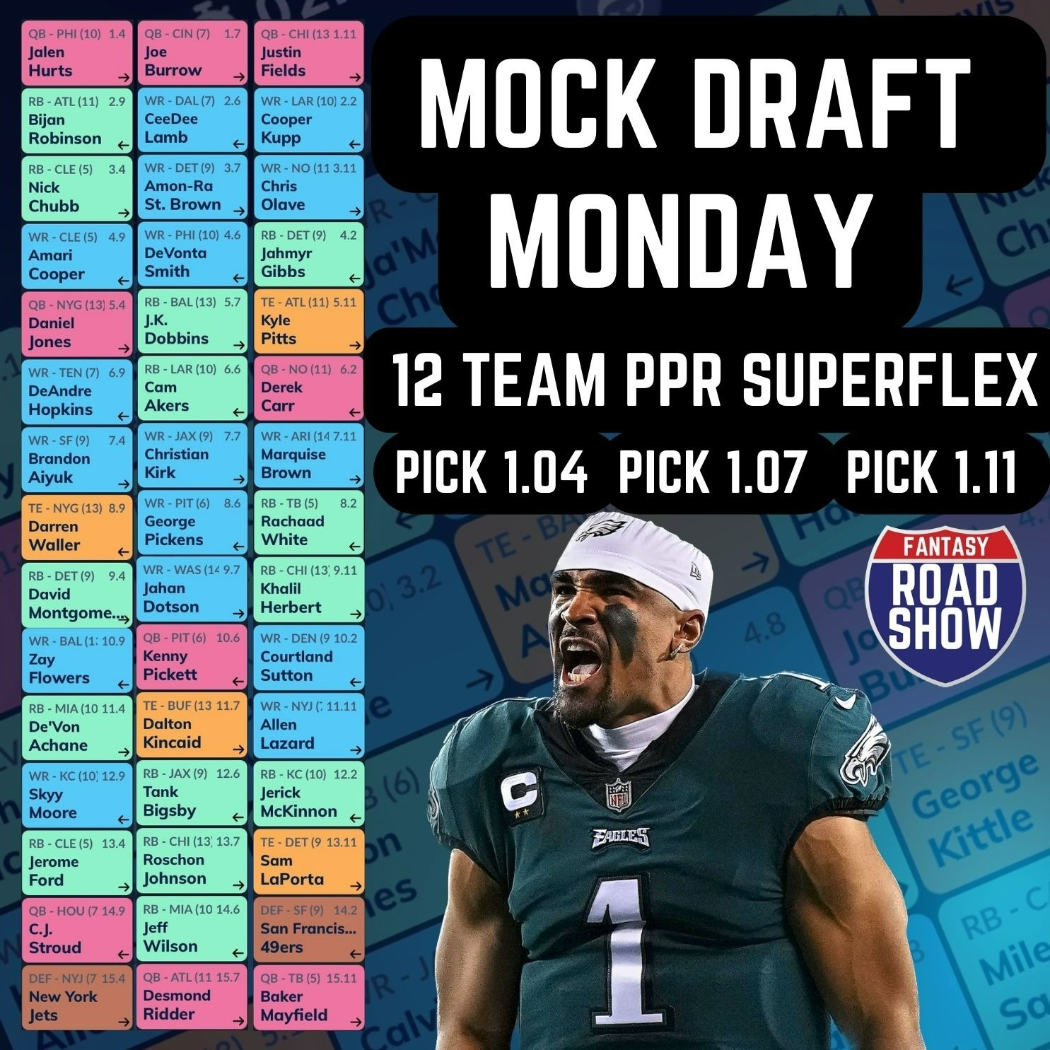 Mock Draft Monday #9 feat. Arnold Cadena episode artwork