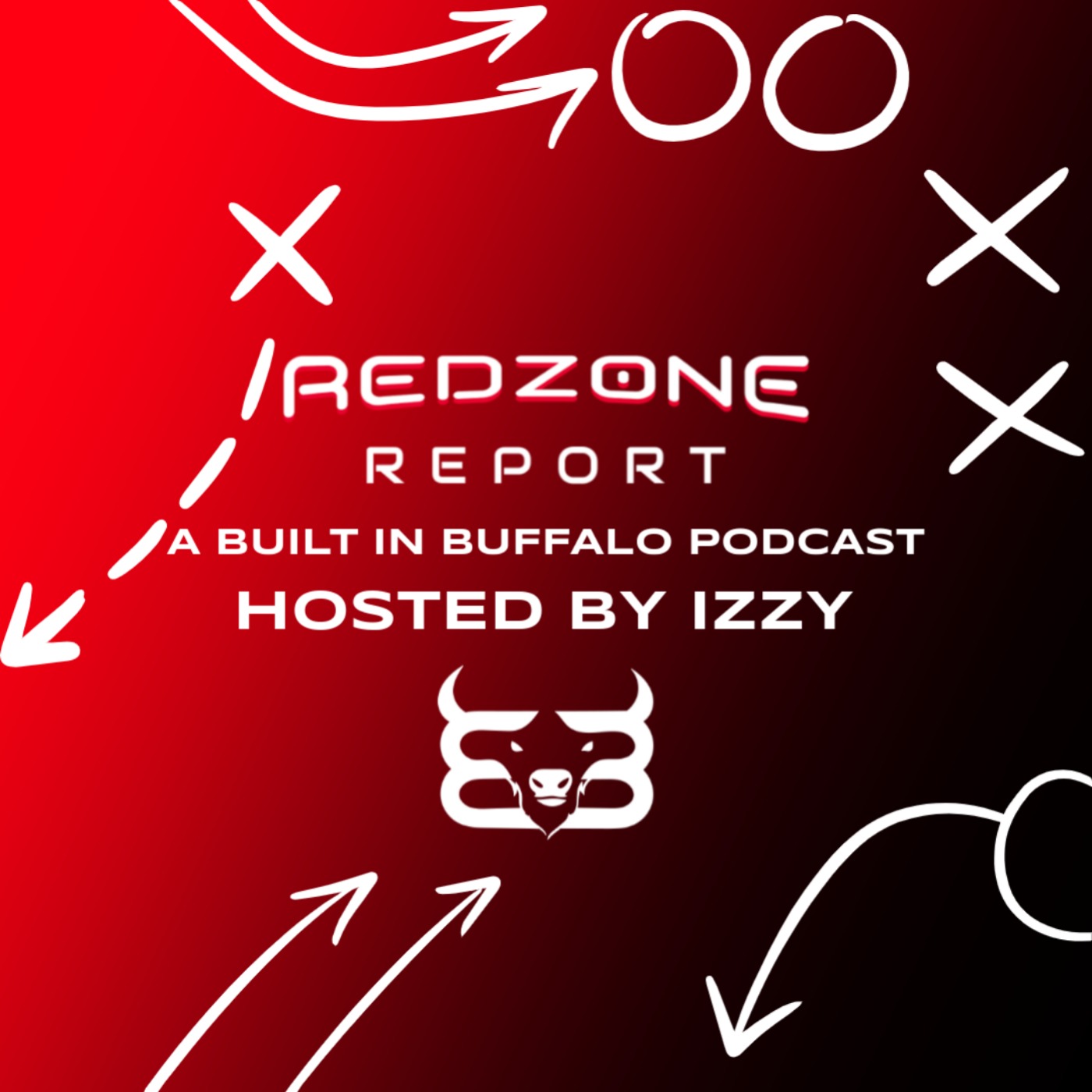 RedZone Report | Preseason Week 2 Recap | Built In Buffalo episode artwork