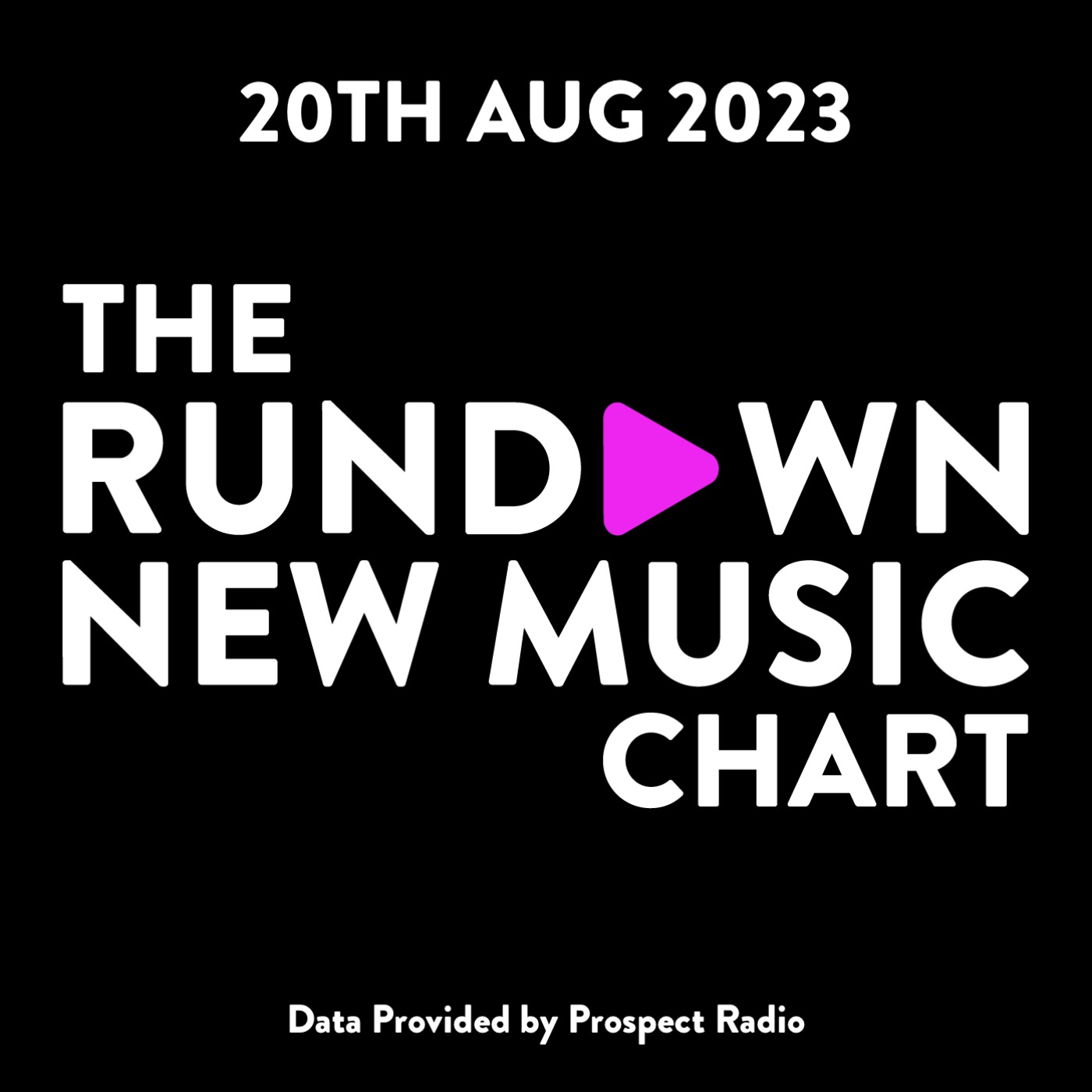 Rundown Chart Preview | 20th August 2023