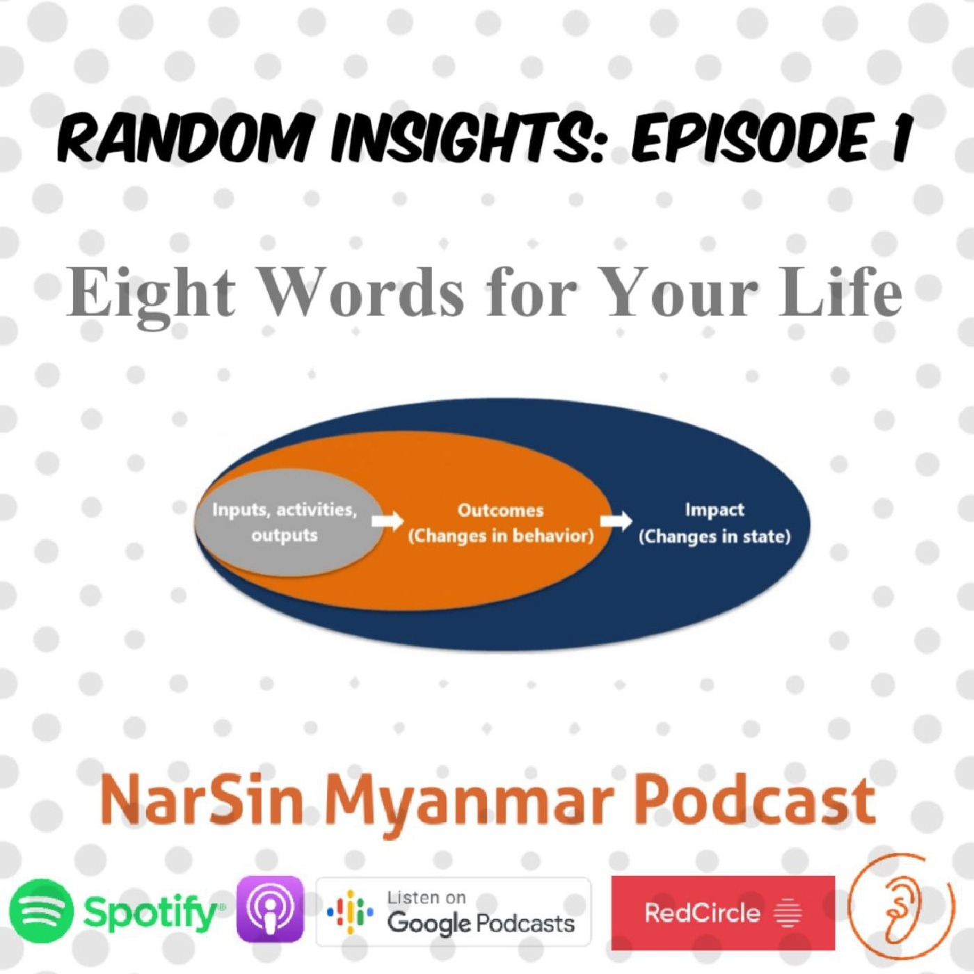 NarSin - Myanmar Podcast