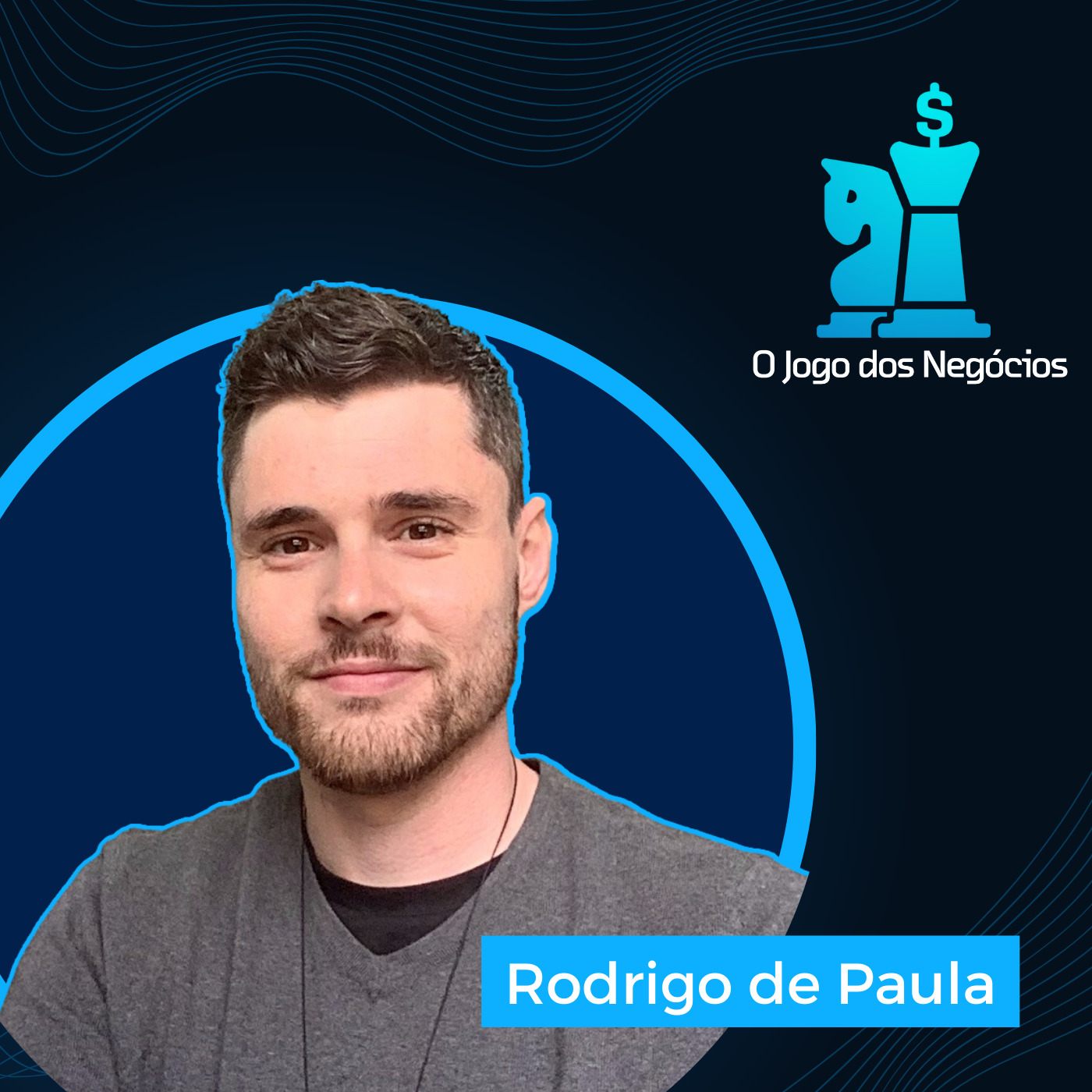 O Jogo dos Negócios