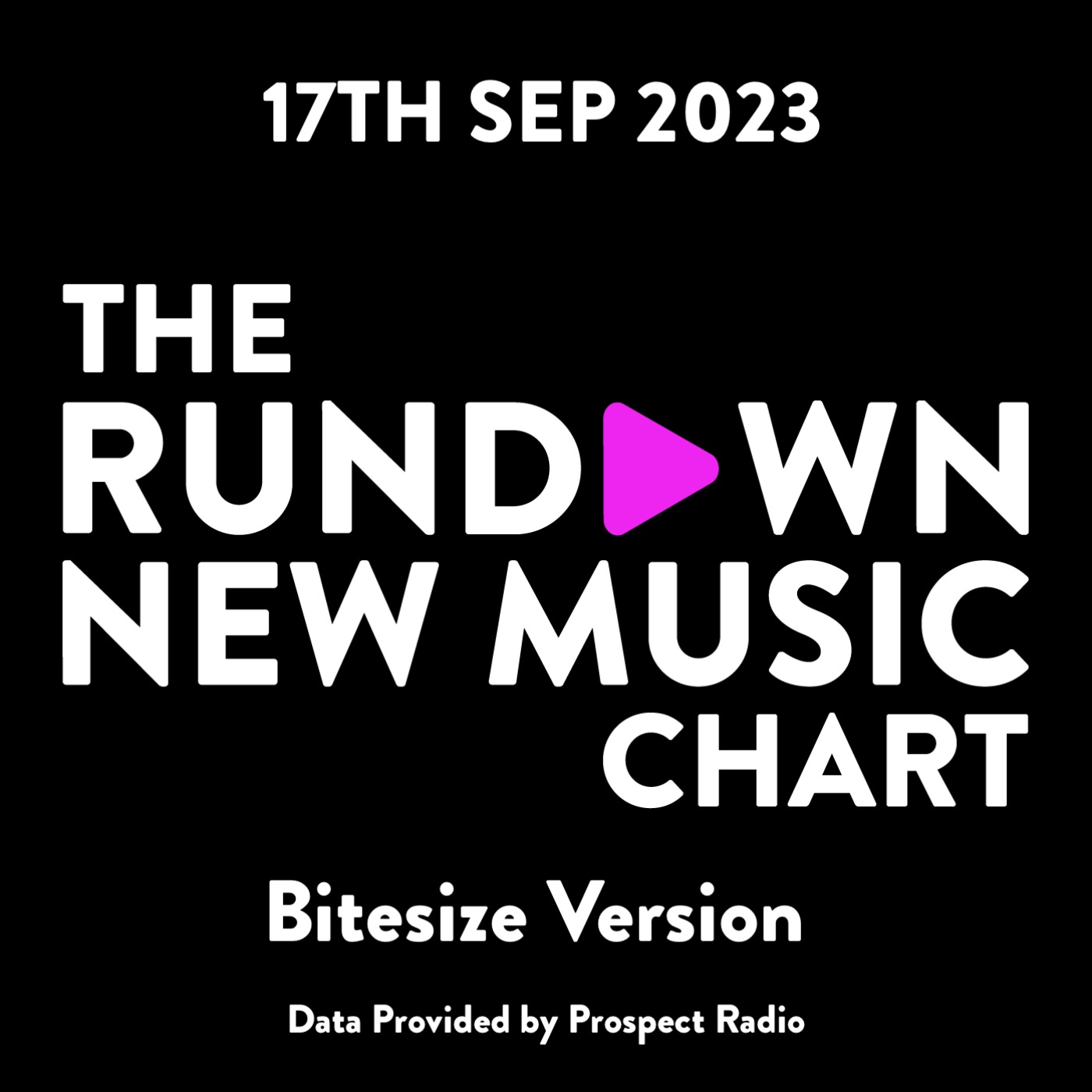 Rundown Chart | 17th September 2023 (Bitesize) Rundown Chart | 17th September 2023 (Bitesize)