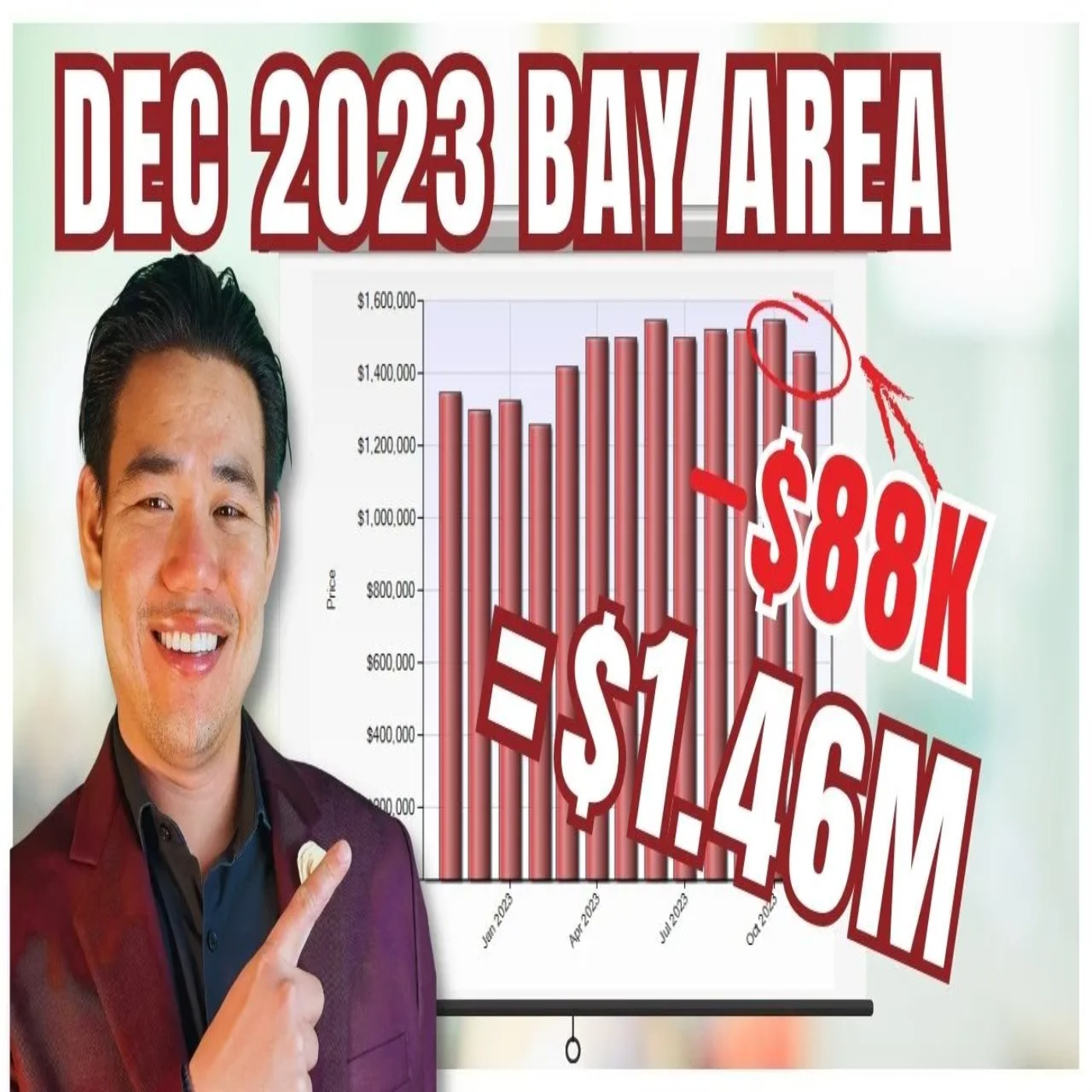 Bay Area Real Estate News, Insights, Market Data, and Strategies | Spencer Hsu Real Estate