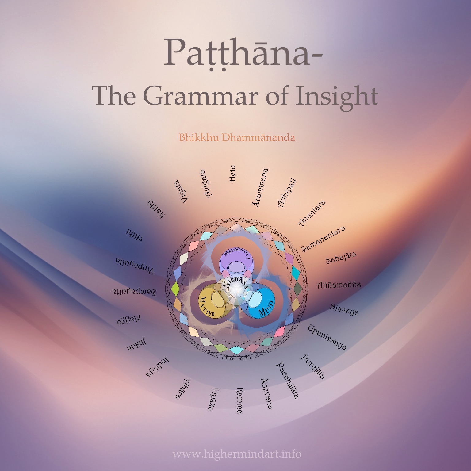 Patthana - The Grammar of Insight