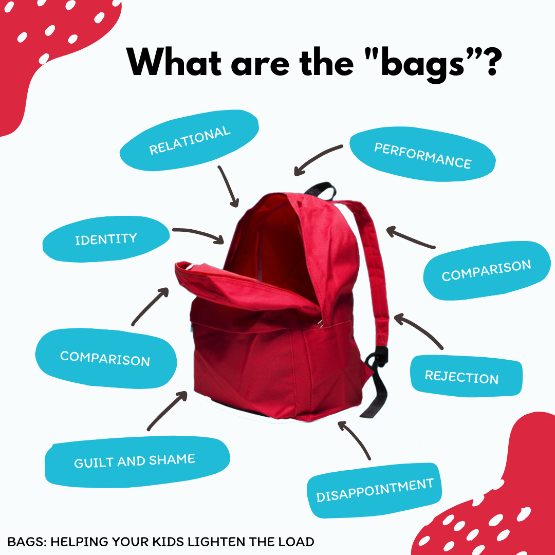 S4Ep16: Bags: Helping Kids Lighten the Load episode artwork