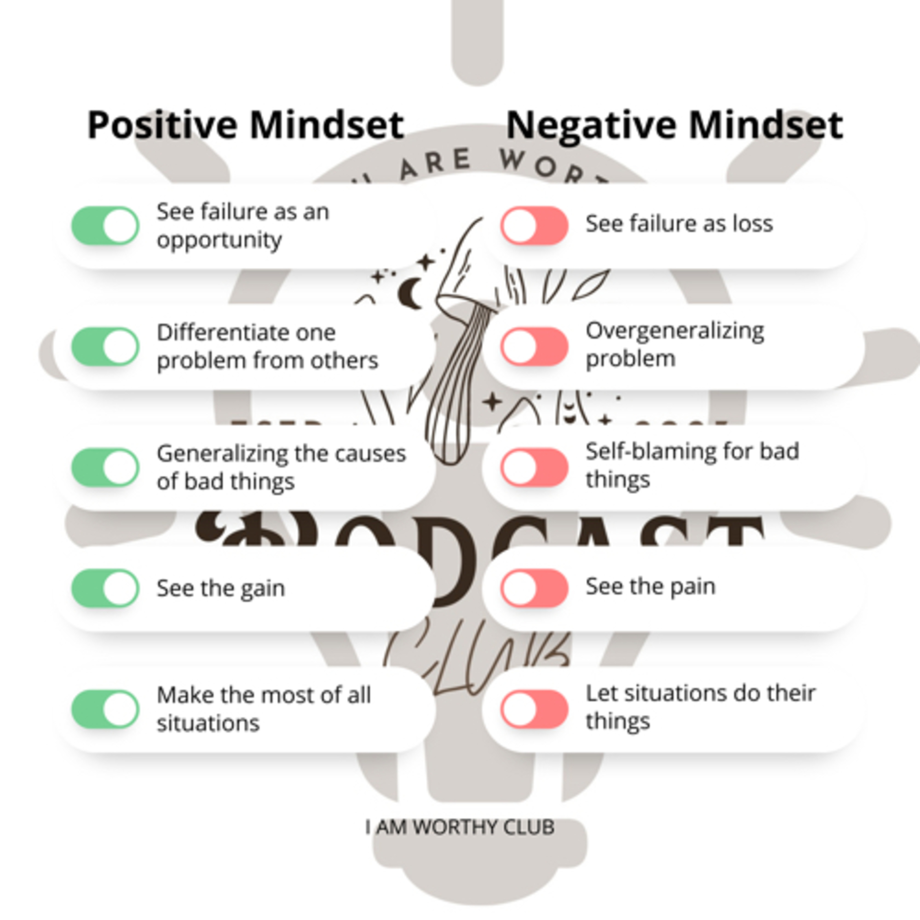 Break Your Addiction to Negative Thinking - Dr. Joe Dispenza. episode artwork