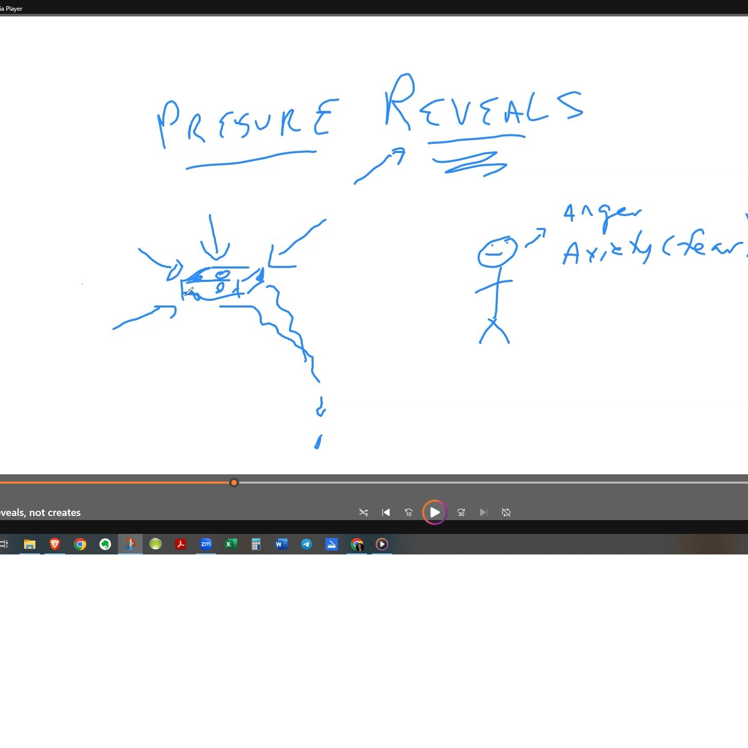 Awake With Jevon: Discovering Guides That Point The Way