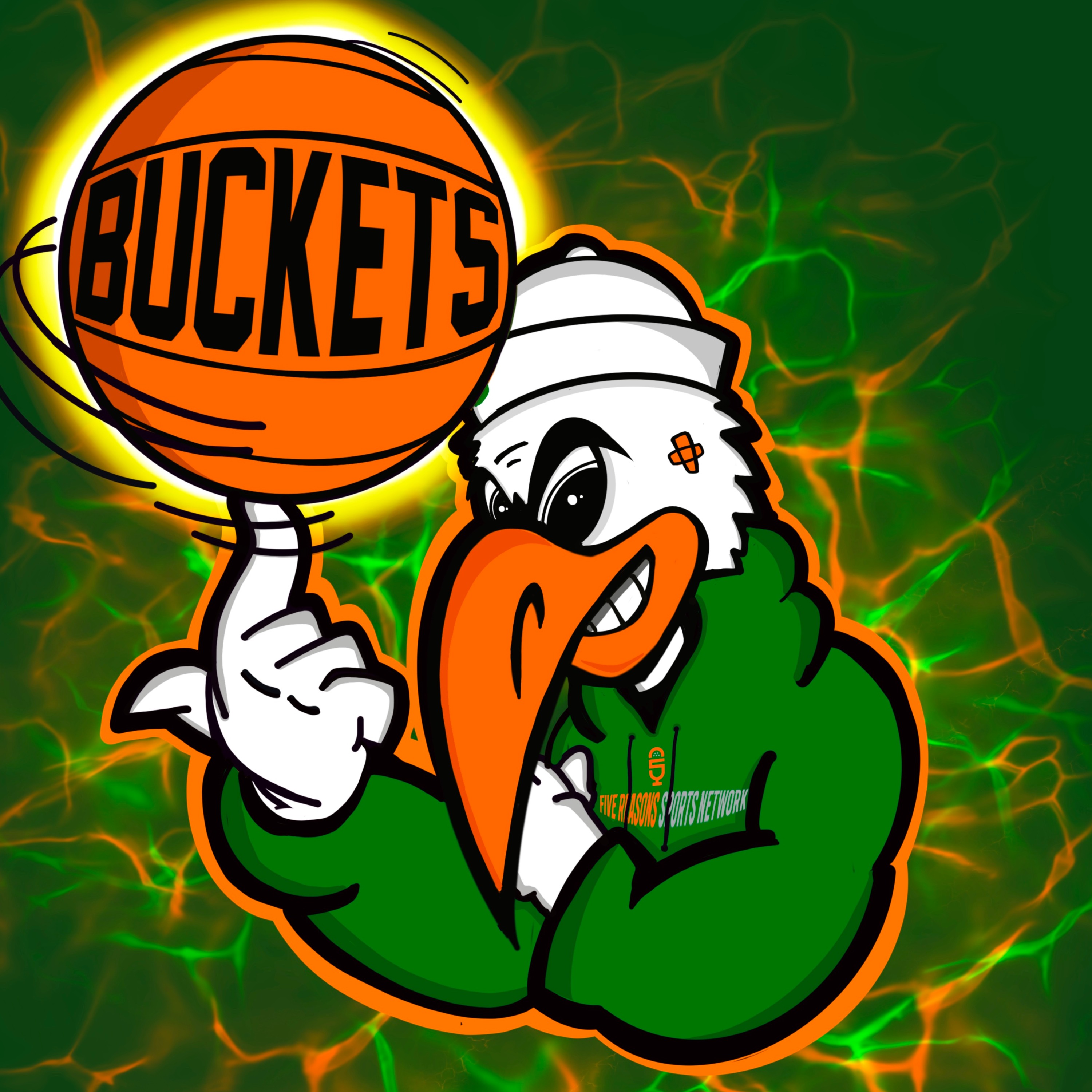 Miami Hurricanes Lose 5 Players to the Portal. Who's next? | Buckets