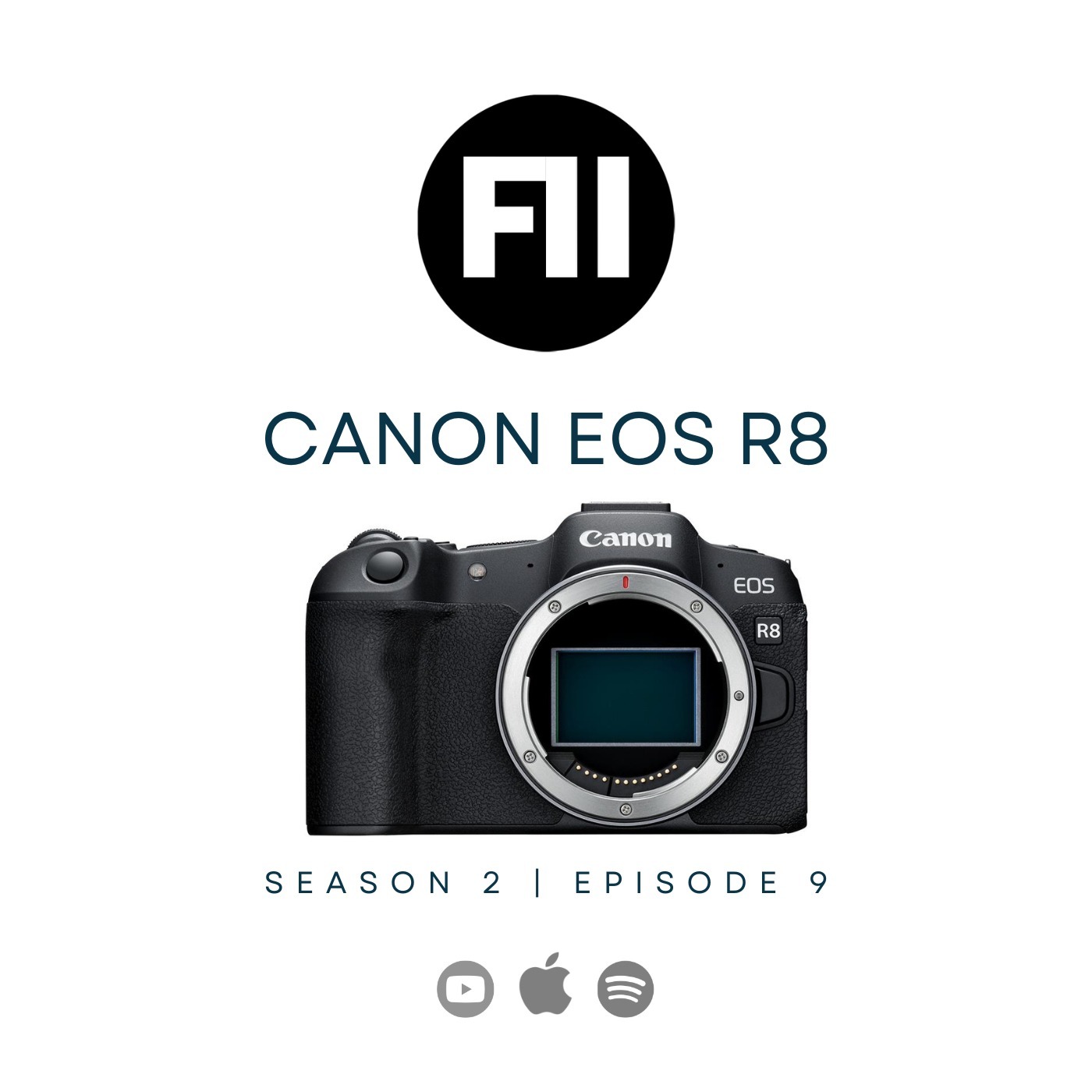 Let's Talk About The Canon EOS R8 (S02E09)