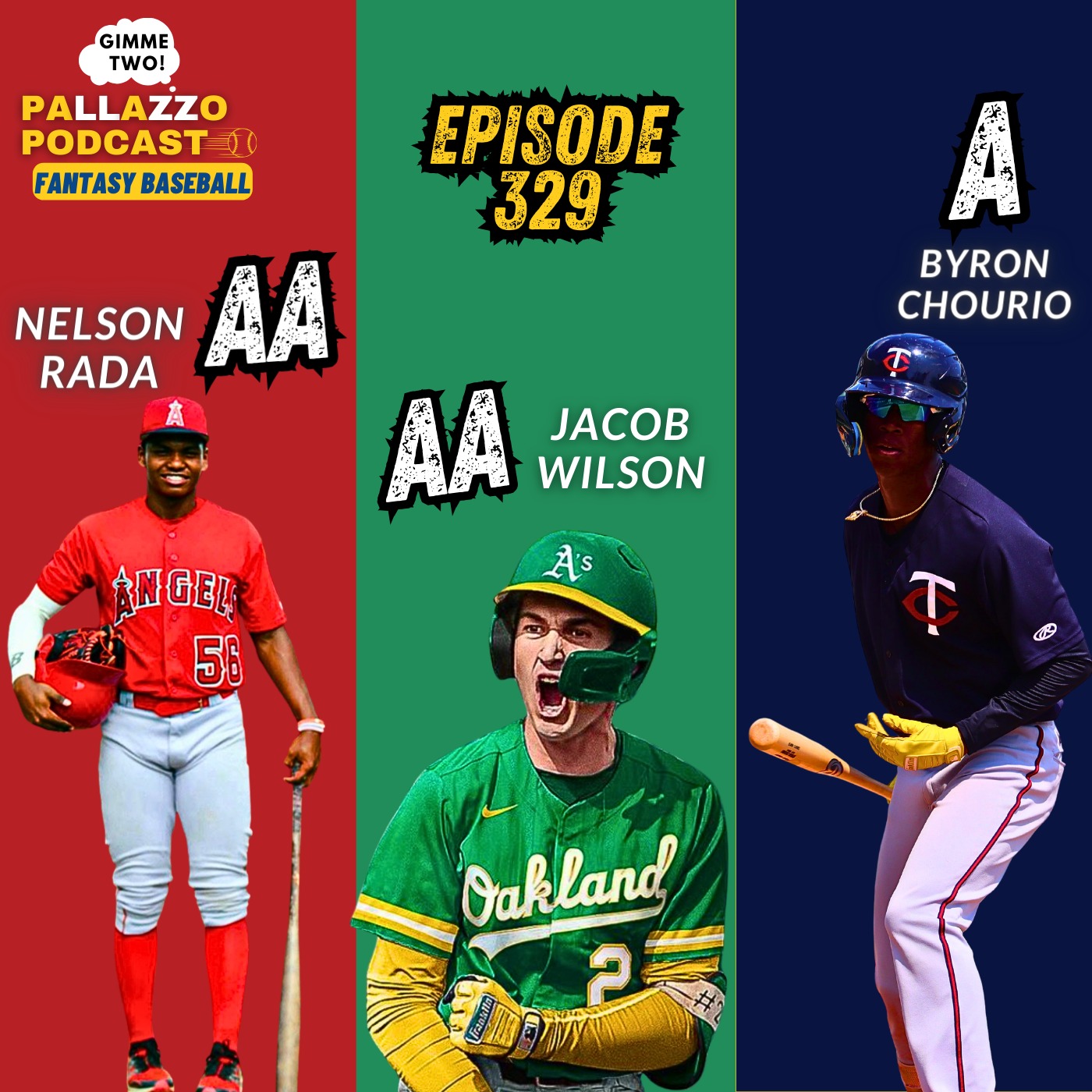 2024 Minor League Prospect Assignments | April 10th, 2024