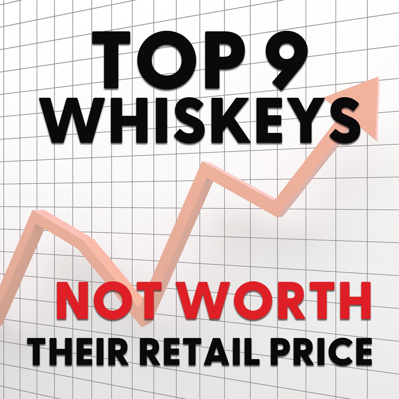 9 Whiskeys Not Worth Their Retail Price