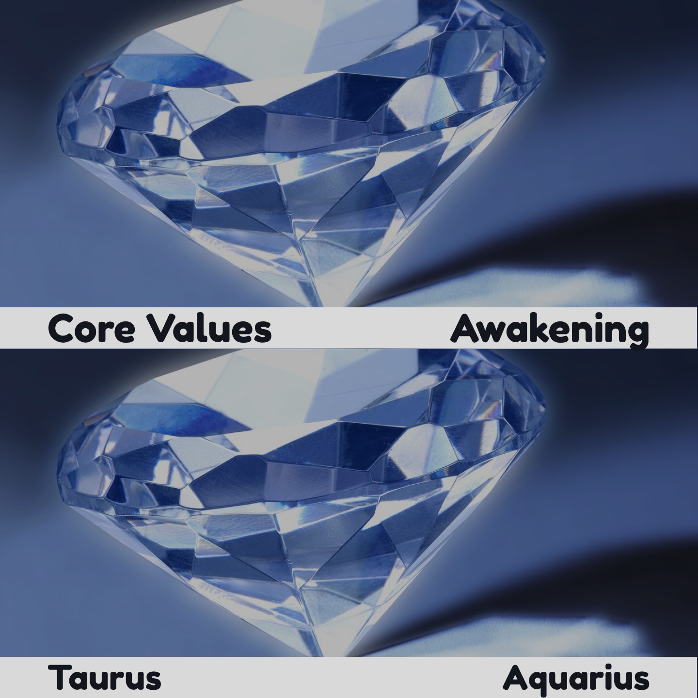 Astrology Journal