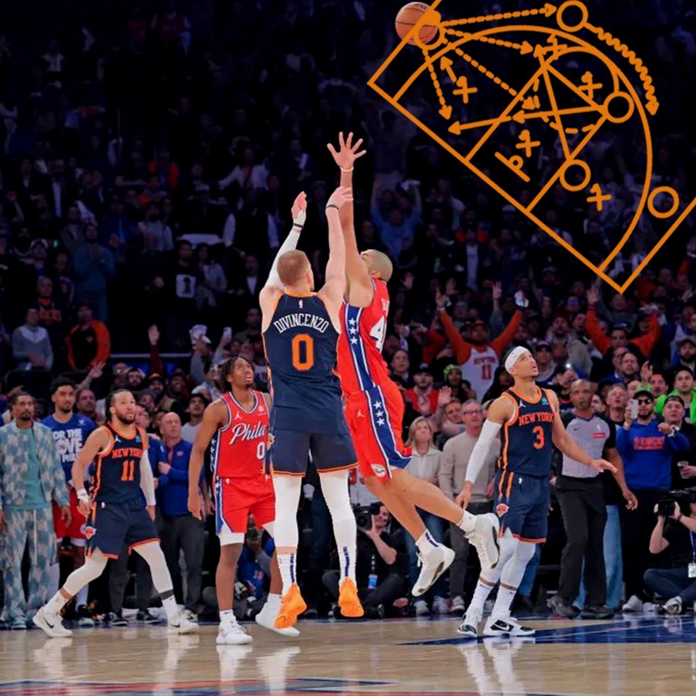 Knicks Podcast For Knickerbockers Everywhere PanKnick 🏀🗽🍎🚖🍕