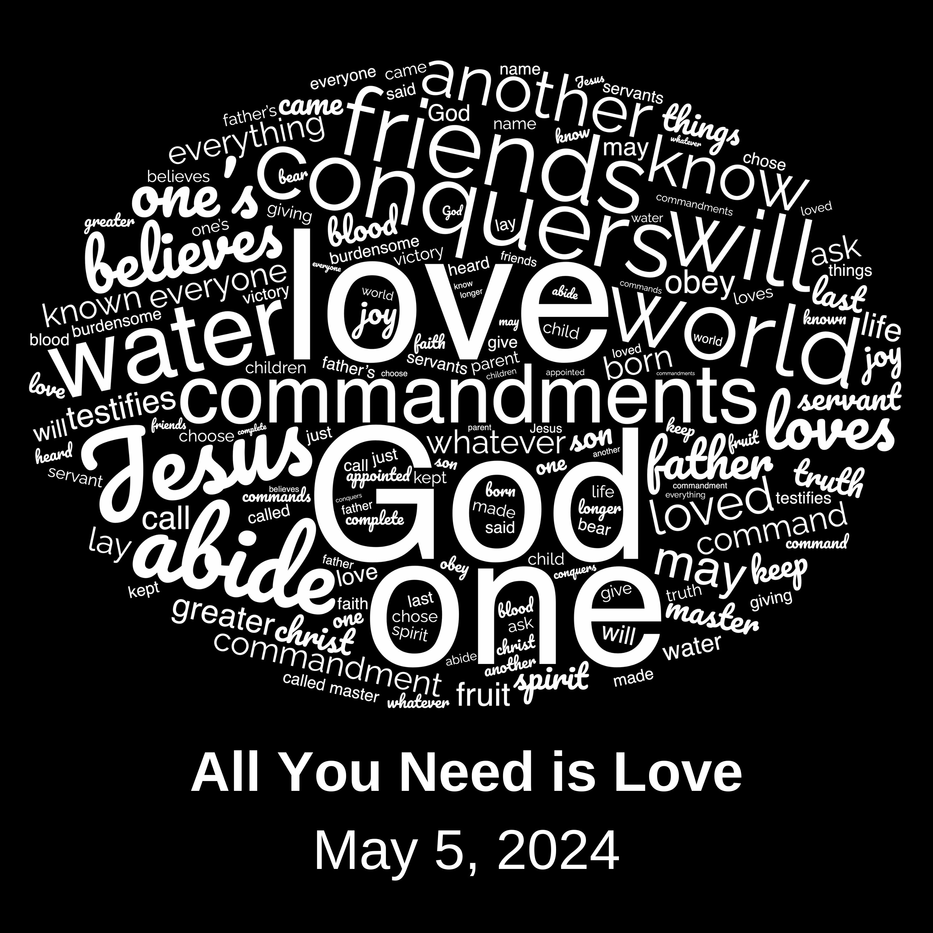 Sermons | Living Hope and Christ the King ELCA Lutheran Churches