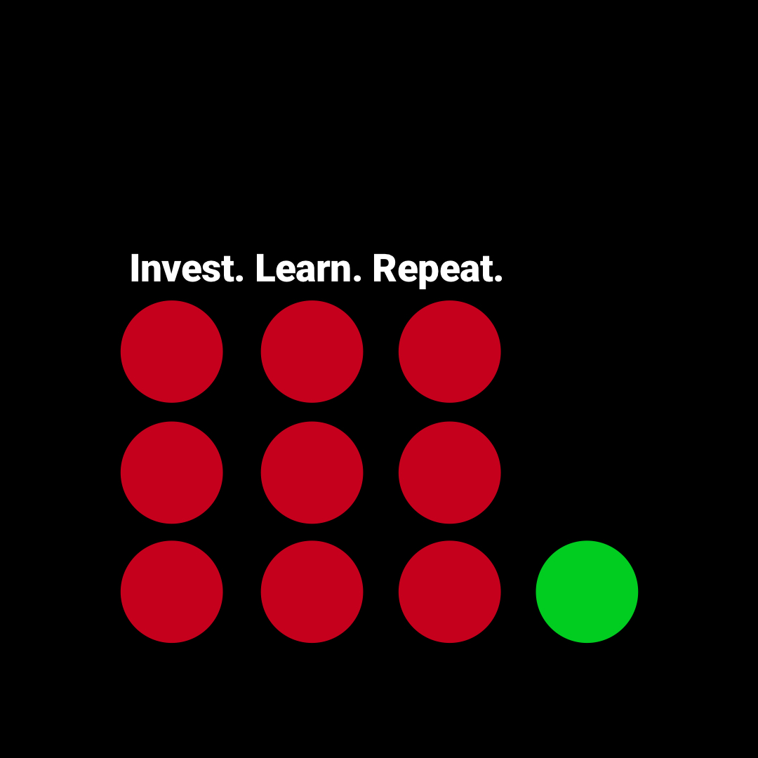 216 - What It's All About - (Film Investment Series)