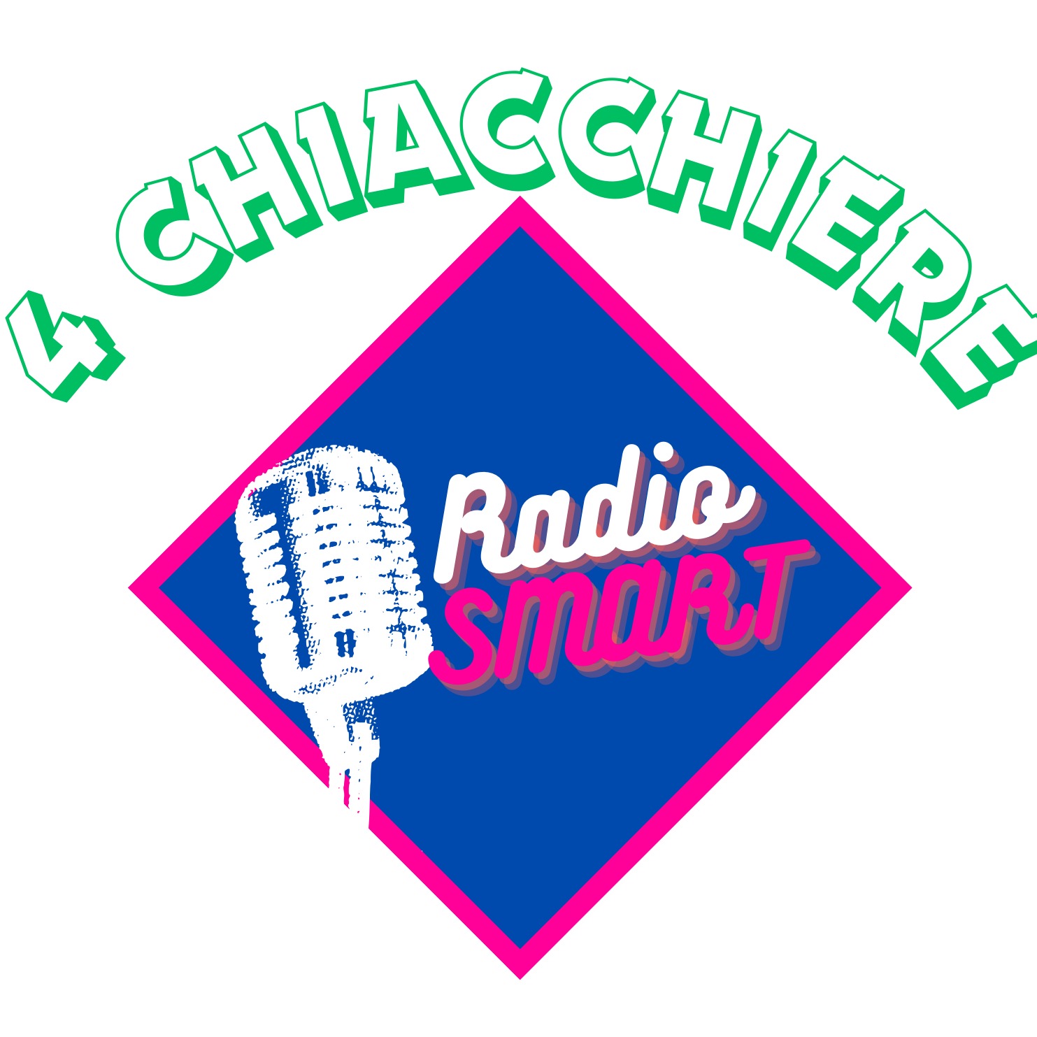 4 CHIACCHIERE con...Mariangela Pappani, guida turistica di Torremaggiore episode artwork