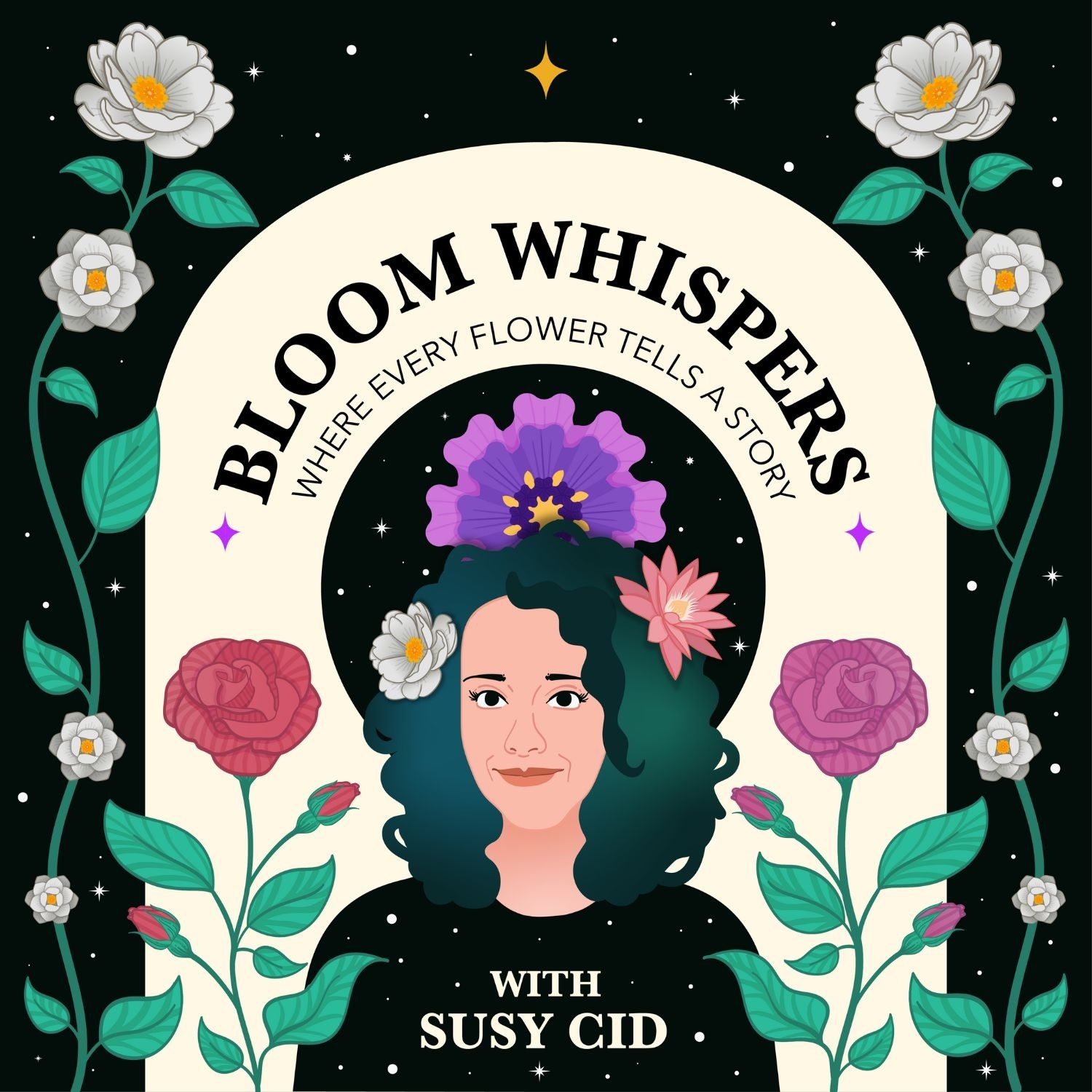 Understanding the Essence of Flowers with Botanist Roxana Khoshravesh