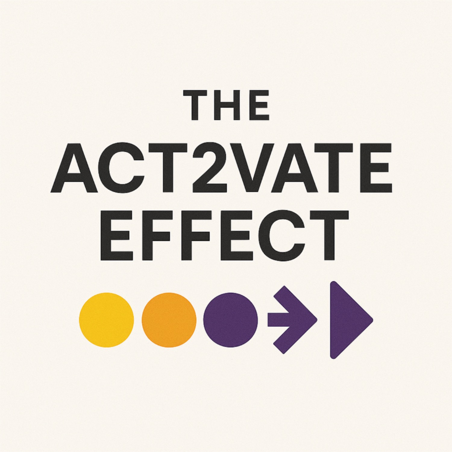 The Act2vate Effect