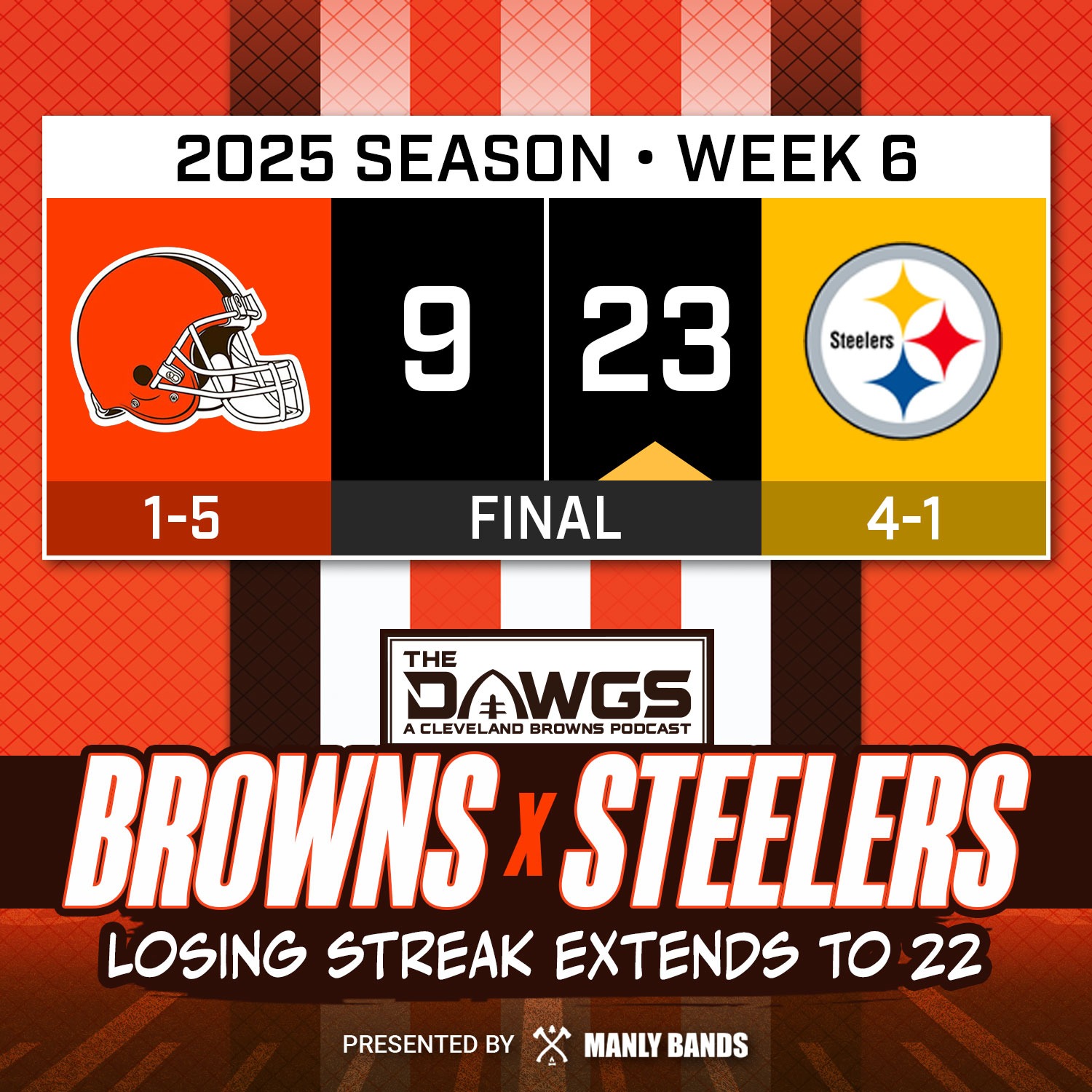 Browns x Steelers: Game Reactions - Browns Extend Losing Streak to 22-Straight Games - Cleveland Browns Podcast for 10/12/25