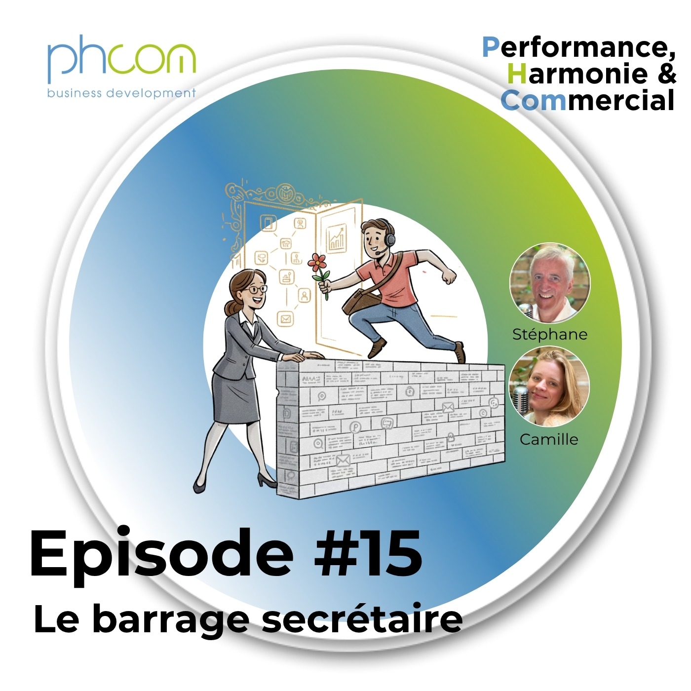 Performance, Harmonie & Commercial