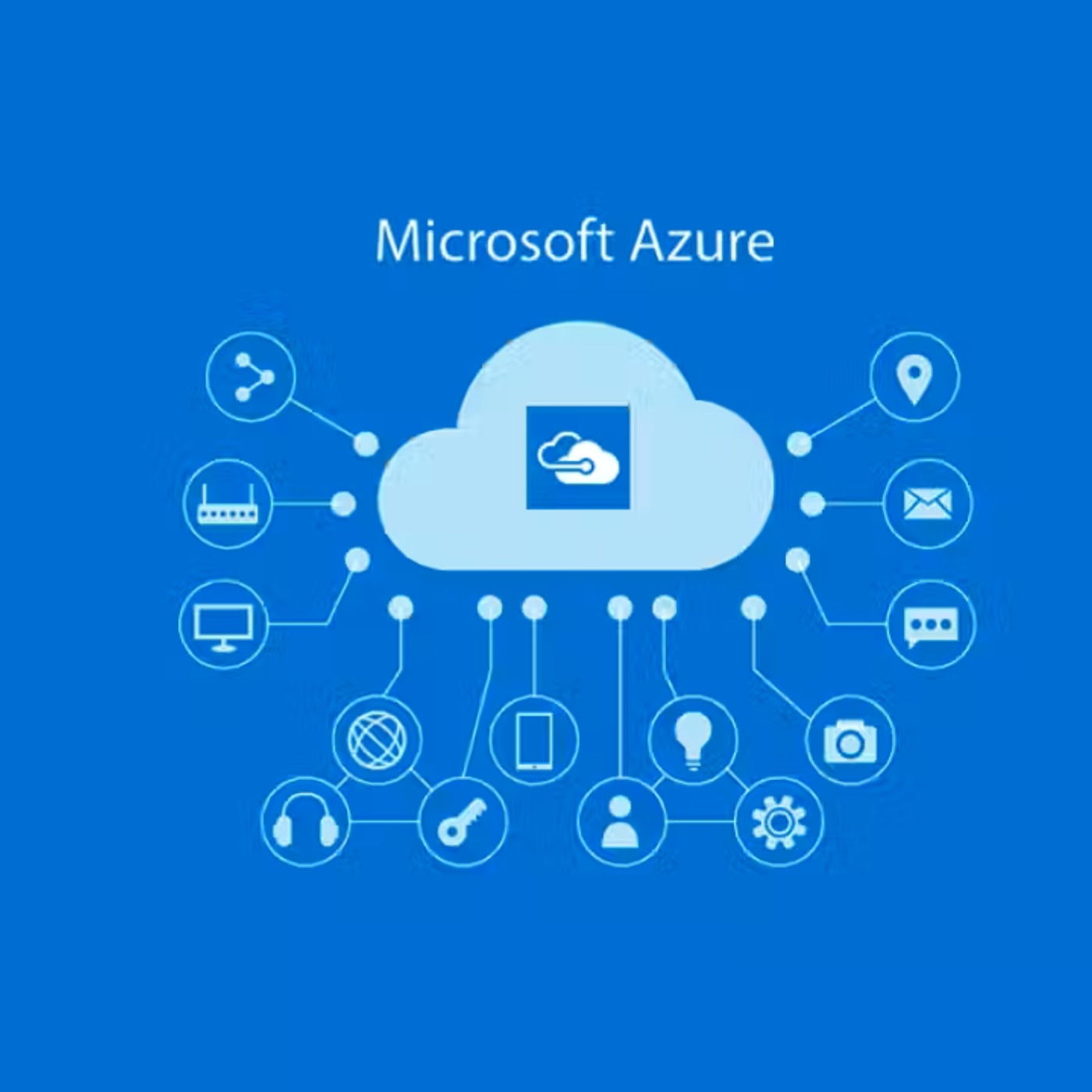 Capitulo 31 (Azurando que es gerundio. Azure y Microsoft 365 Cloud de un simple vistazo)