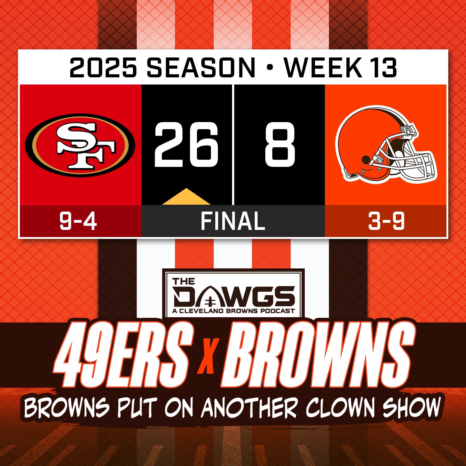 49ers x Browns: Game Reactions - Browns Put On Another Clown Show - Cleveland Browns Podcast for 11/30/25