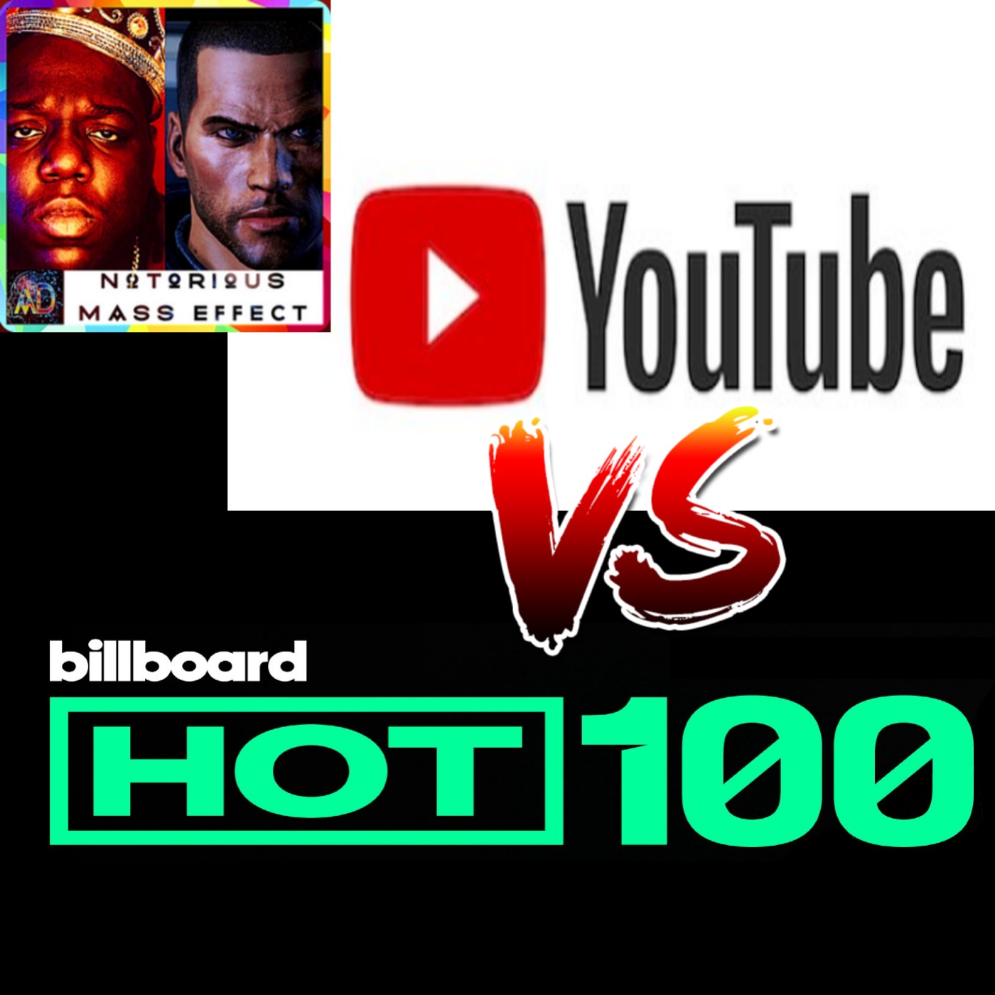 "YOUTUBE STREAMS WILL NO LONGER FACTOR INTO ALL BILLBOARD CHARTS AFTER INTERNAL DISPUTES OVER HOW STREAMING IS WEIGHTED"