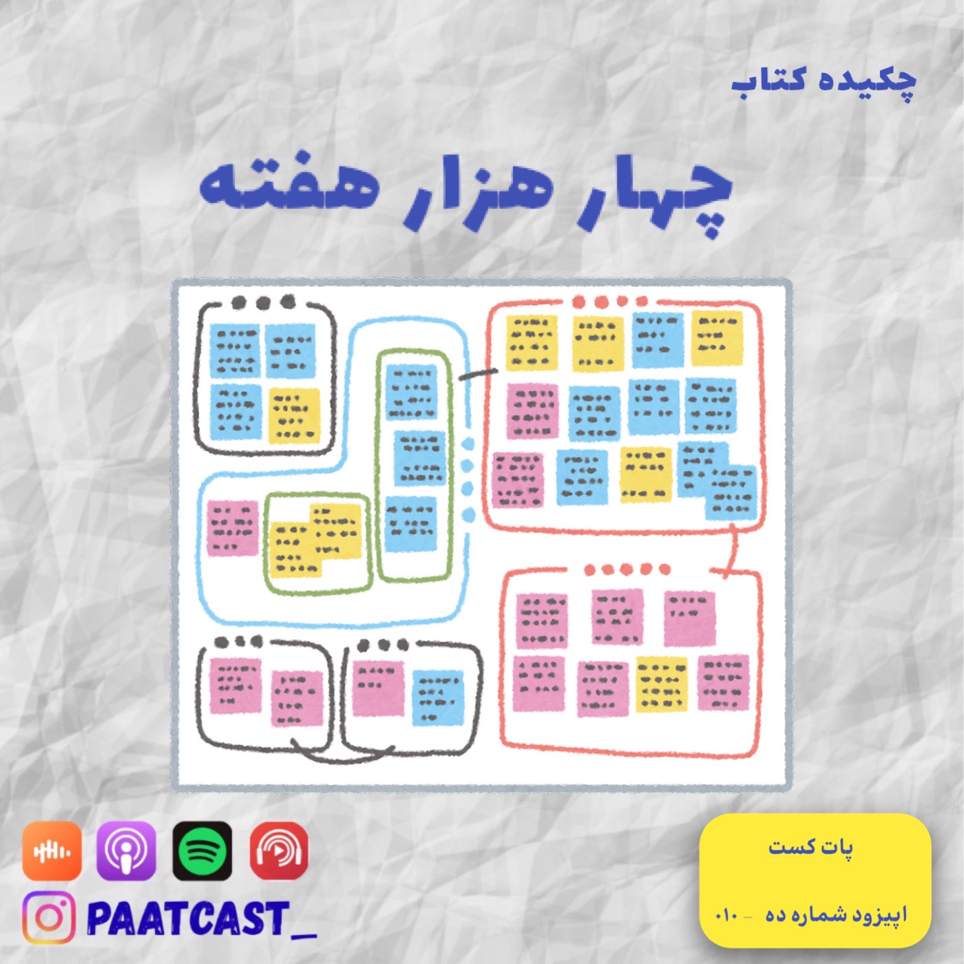 شماره ده | چهار هزار هفته episode artwork