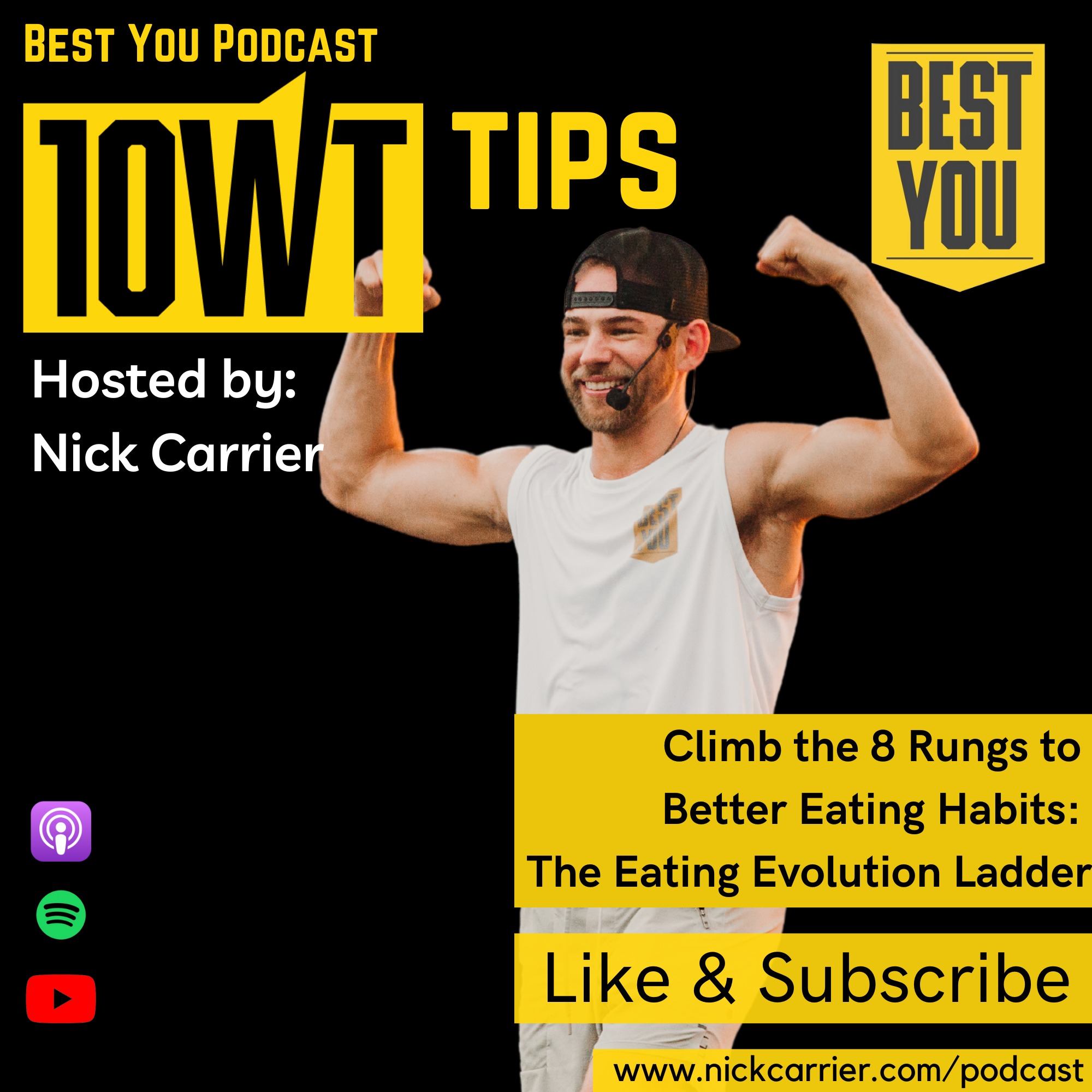 Climb the 8 Rungs to Better Eating Habits:  The Eating Evolution Ladder episode artwork
