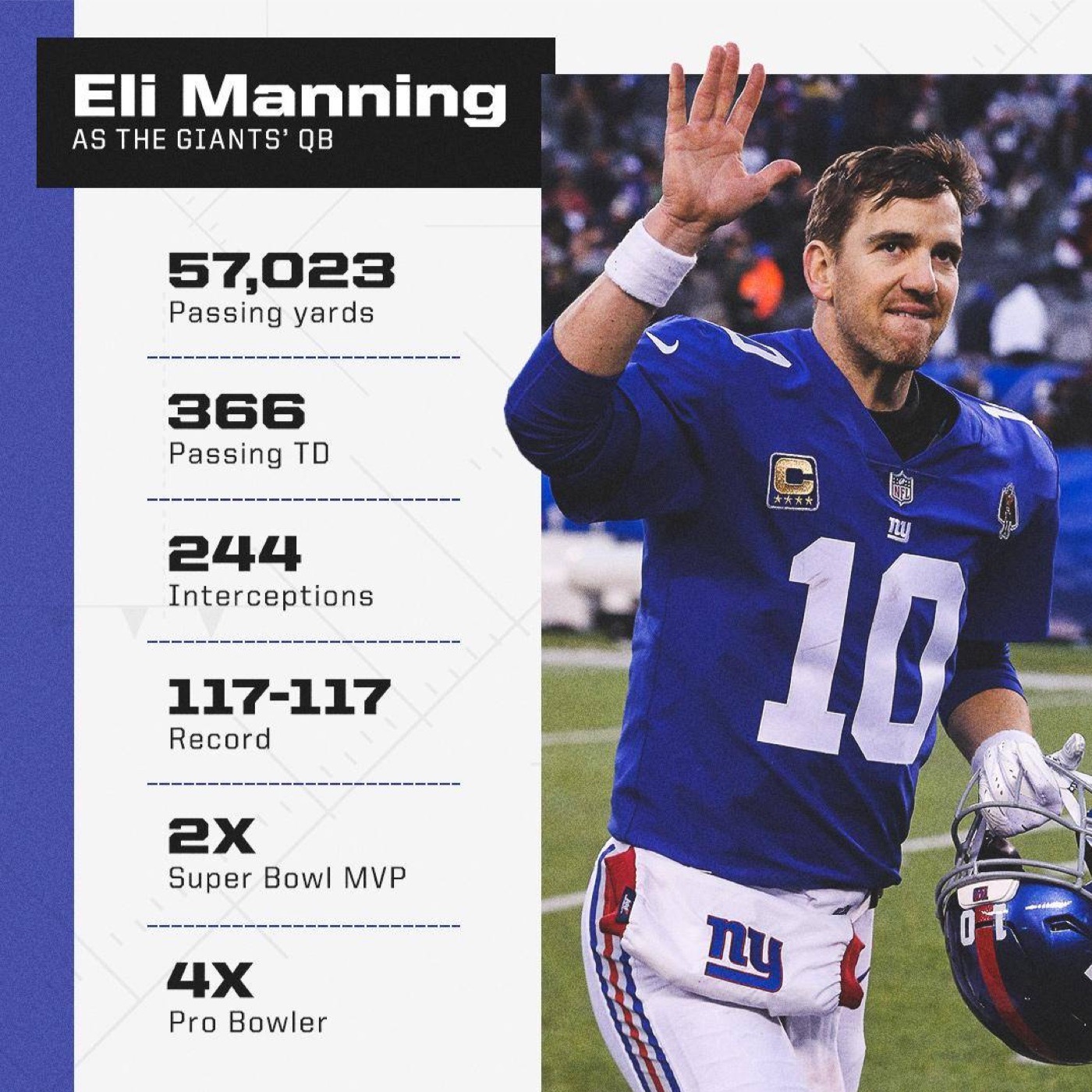 Is Eli Manning a FIRST BALLOT Hall of Fame? episode artwork