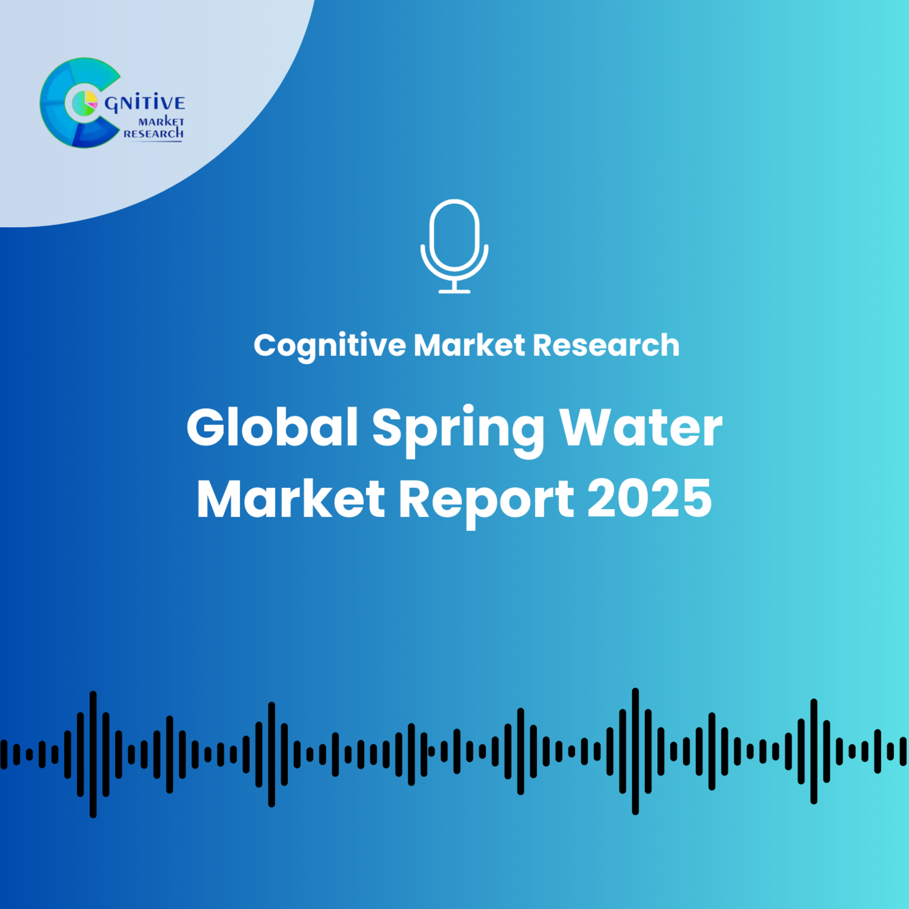 Global Spring Water Market Report 2025 episode artwork