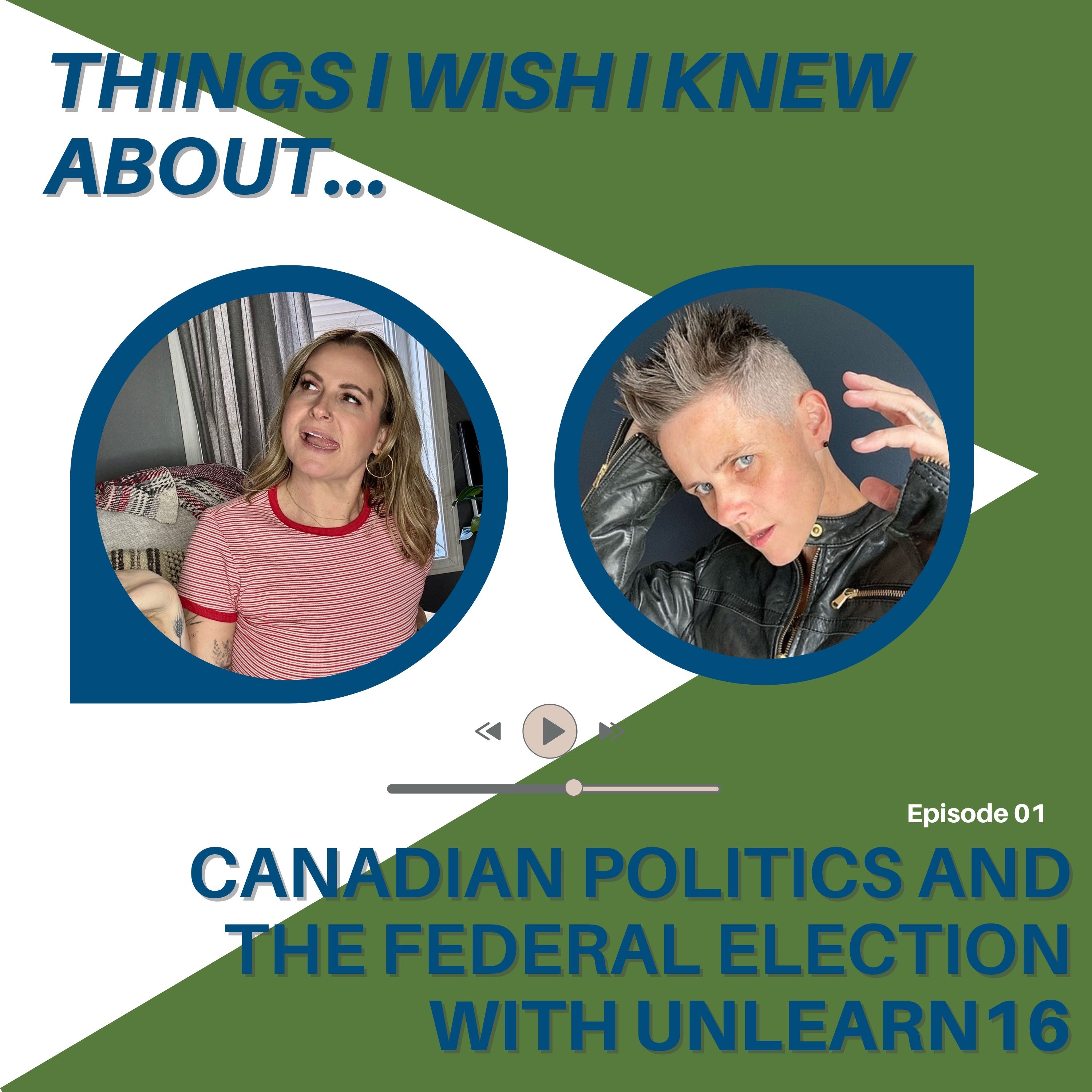 Things I Wish I Knew About...