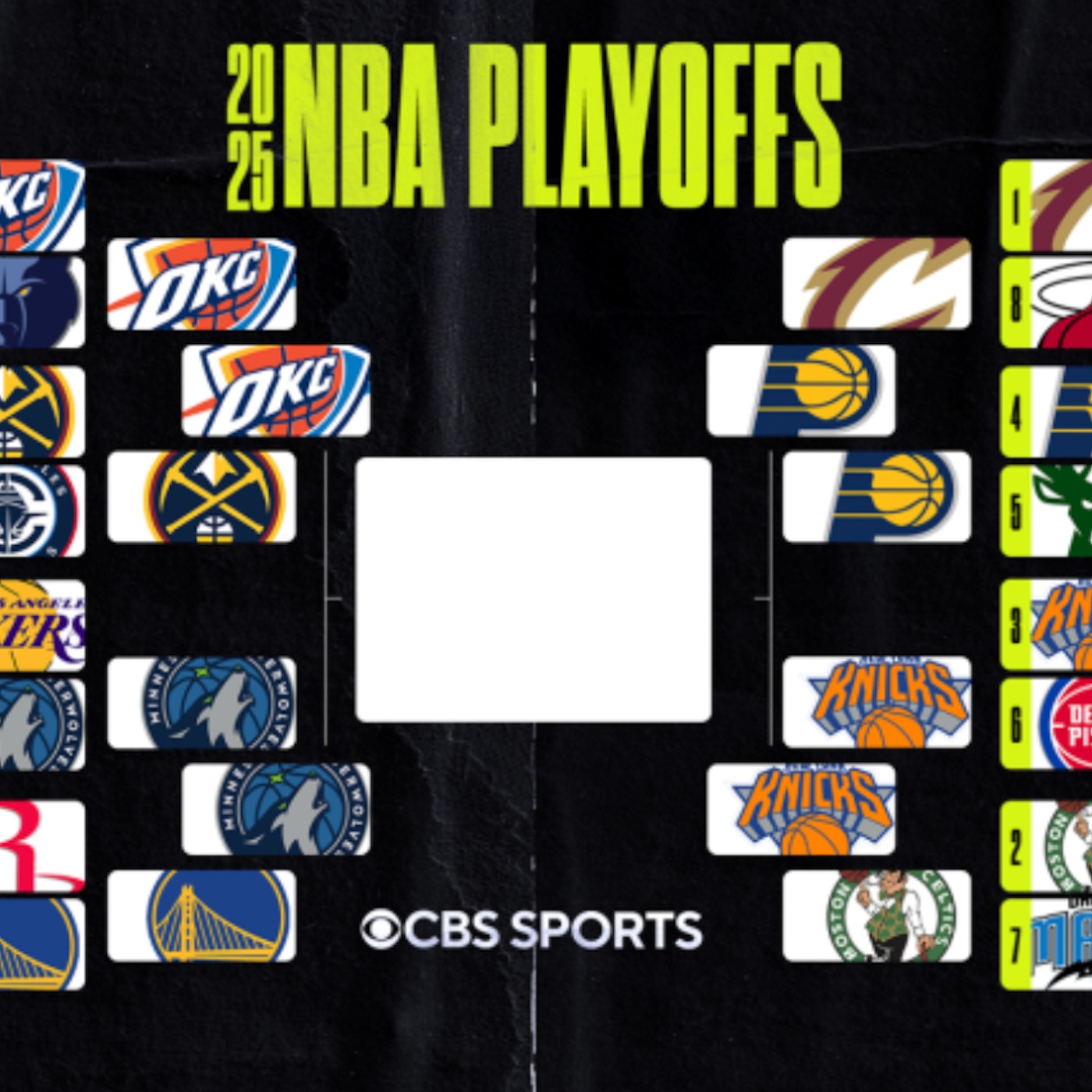 The NBA Playoffs Report with John Robertson (May 19, 2025, Podcast No. 269.2) episode artwork