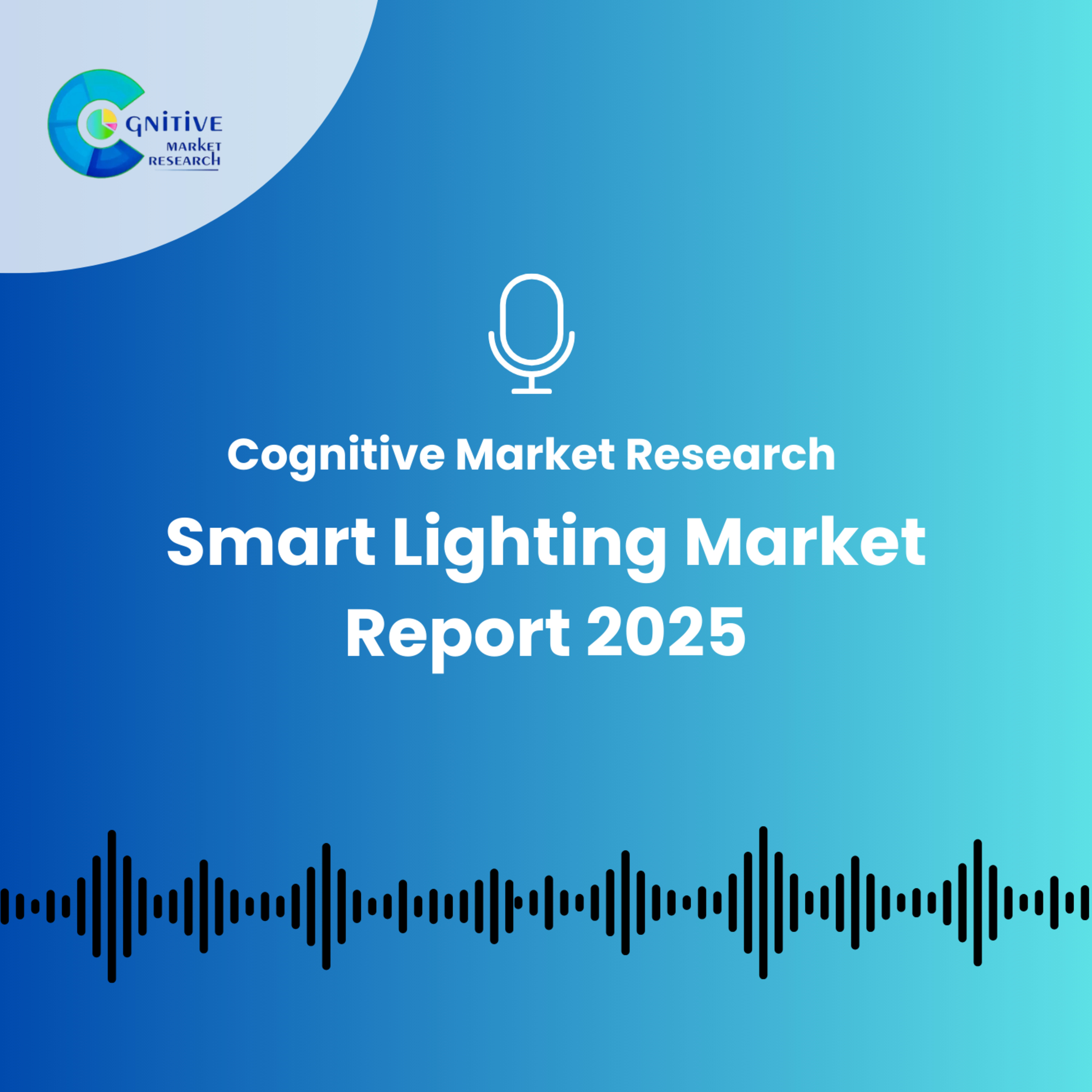 Smart Lighting Market Report 2025 episode artwork