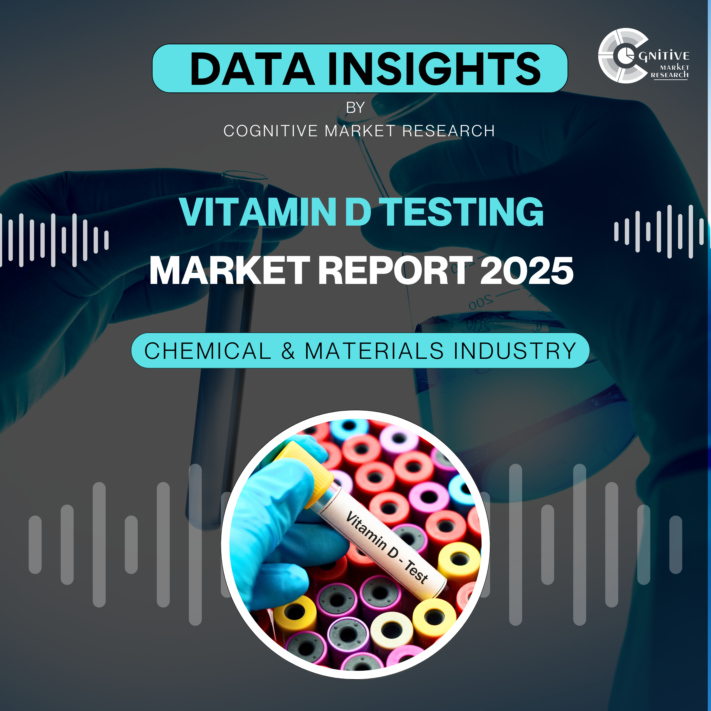 Vitamin D Testing Market Report and its Market Size, Share and Forecast episode artwork