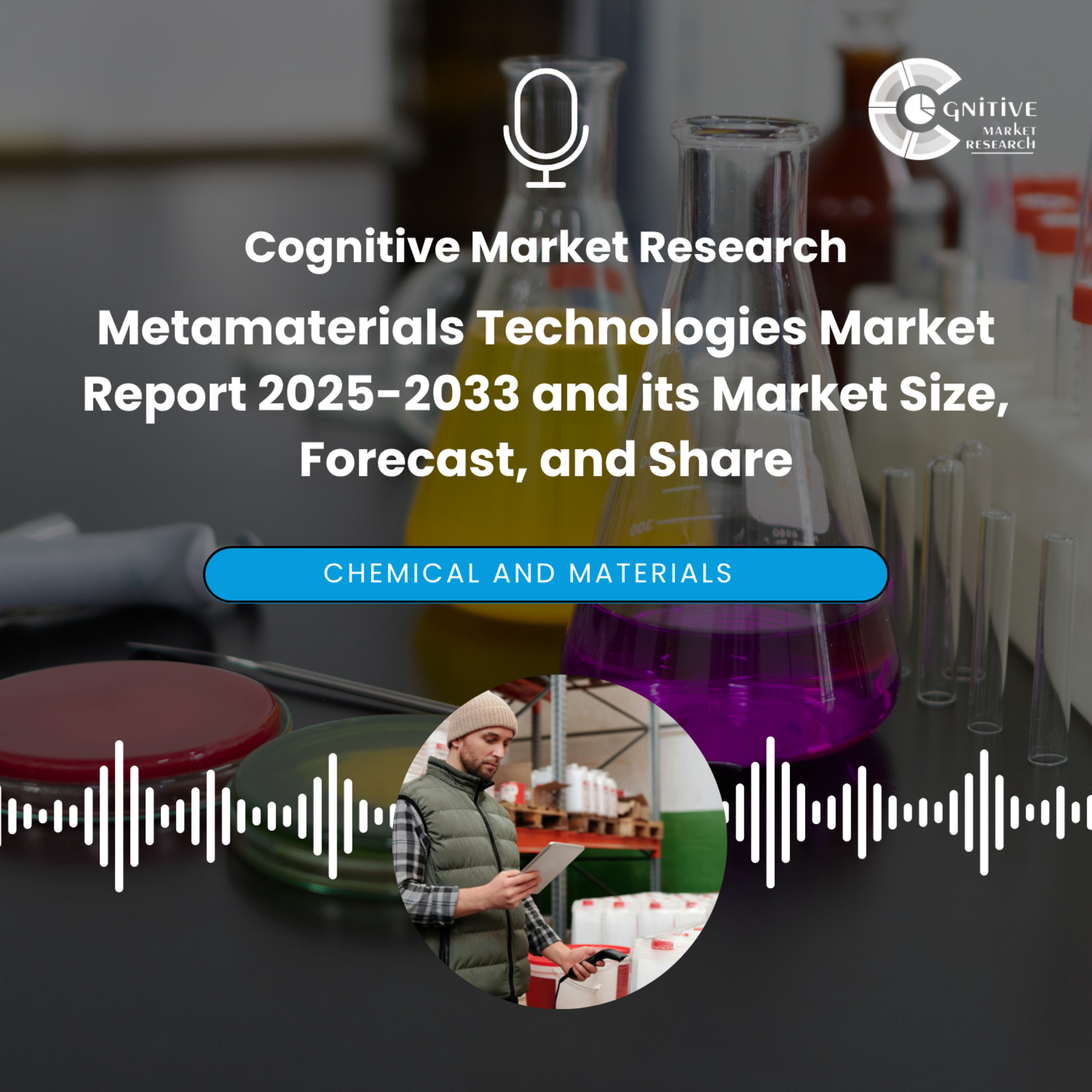 Metamaterials Technologies Market – 2025 Disruption & Forecast episode artwork