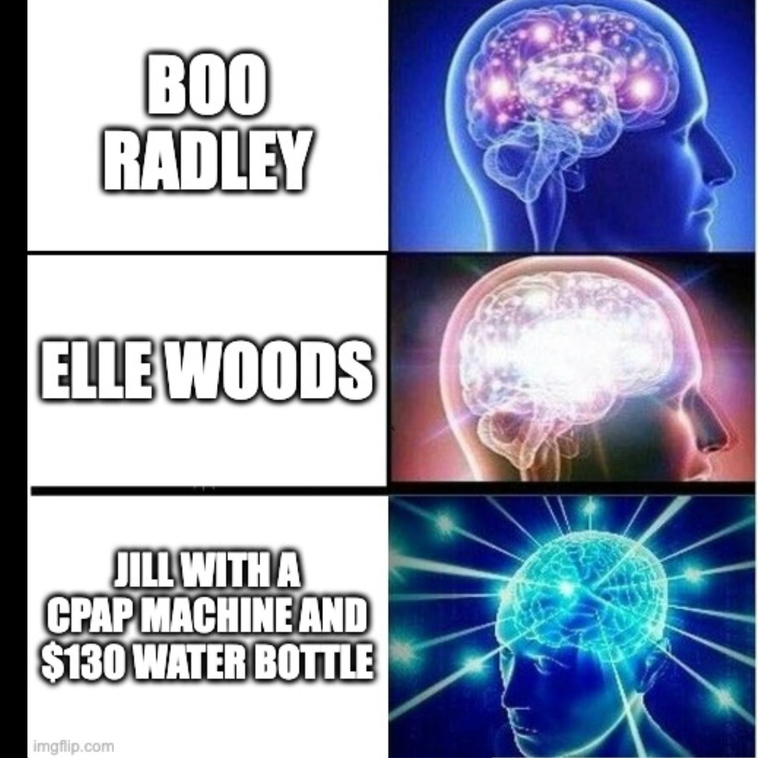 Everybody and Their Cousin