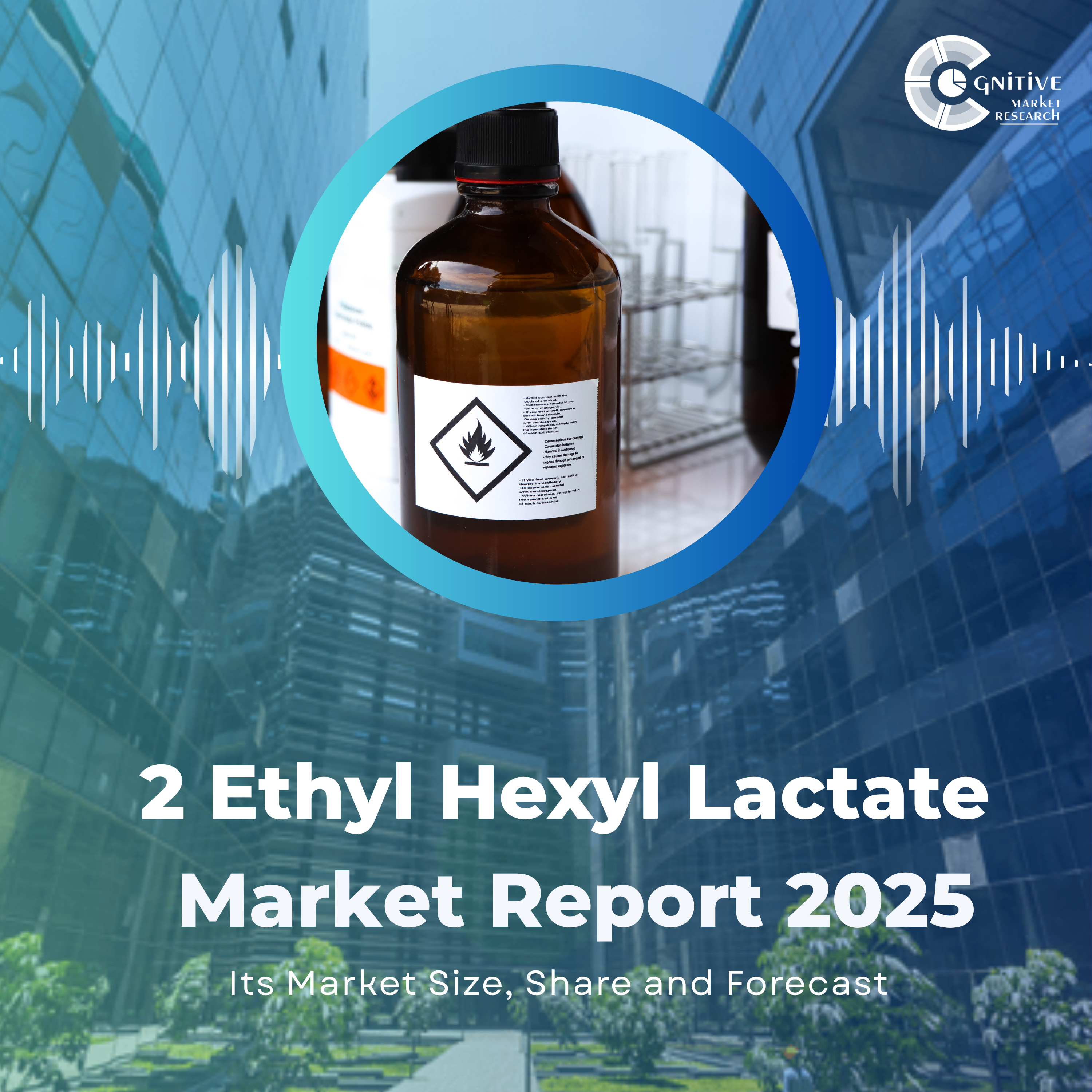 Global Growth Trajectory of 2-Ethyl Hexyl Lactate: Regional Insights, Forecasts & Market Opportunities (2021–2033) episode artwork