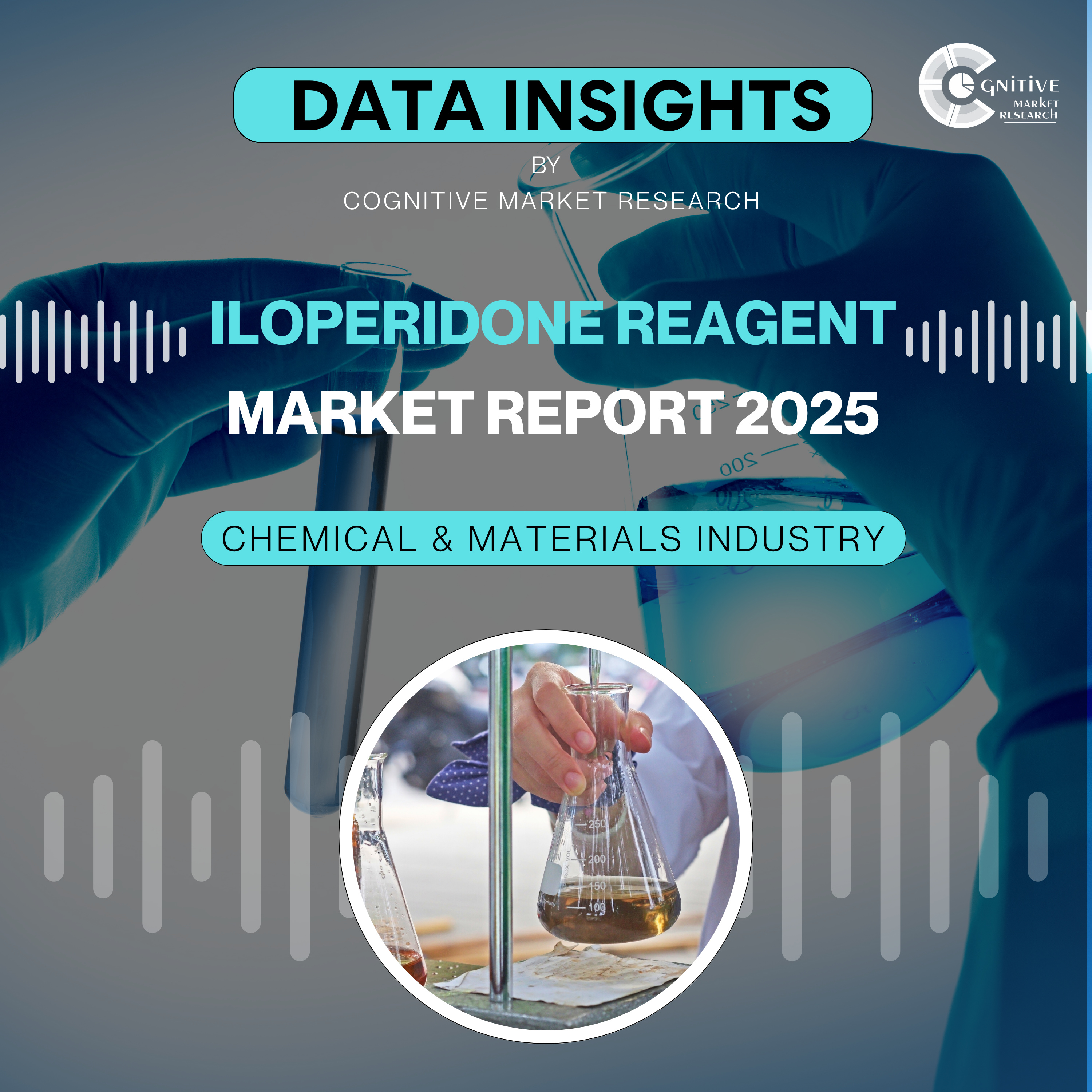 Iloperidone Reagent Market Report 2025 (Global Edition) episode artwork