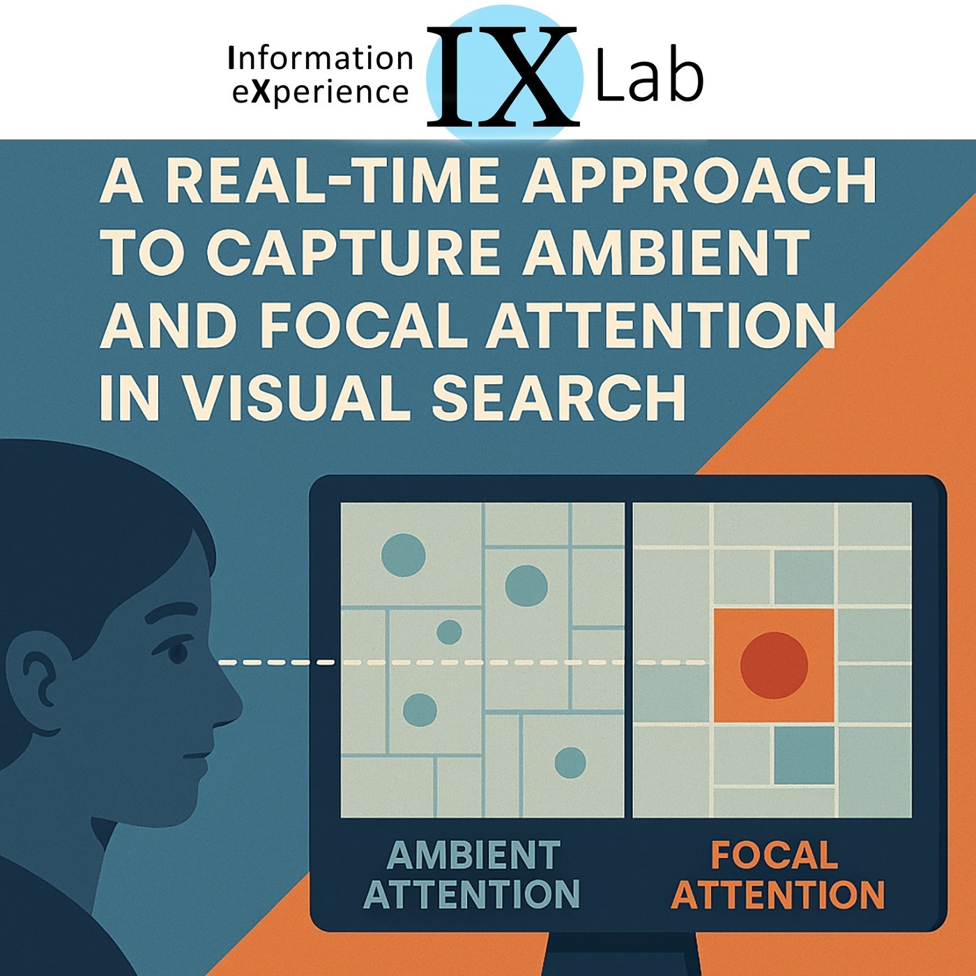 007: ETRA 2025 research paper: Real-Time Attention Capture in Visual Search