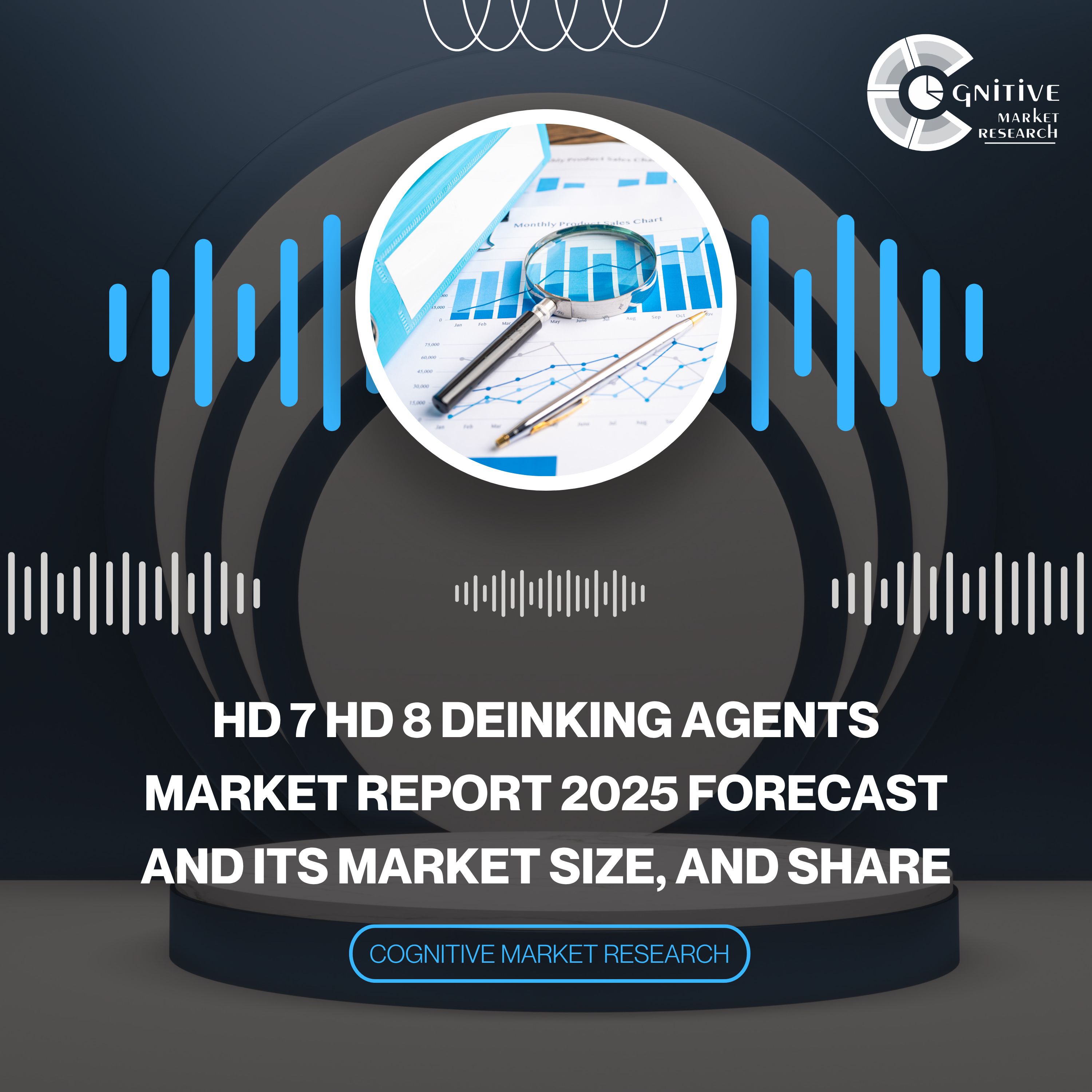 HD 7 HD 8 Deinking Agents Market Report 2025 (Global Edition) episode artwork
