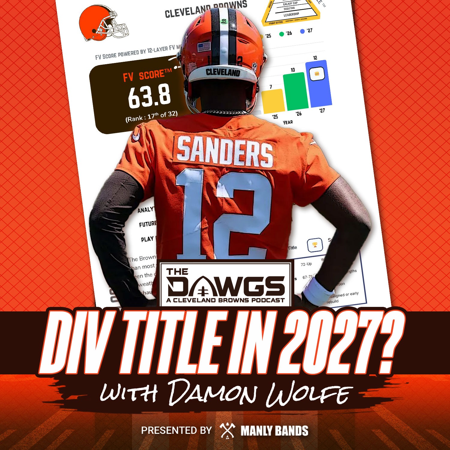 The Dawgs - A Cleveland Browns Podcast
