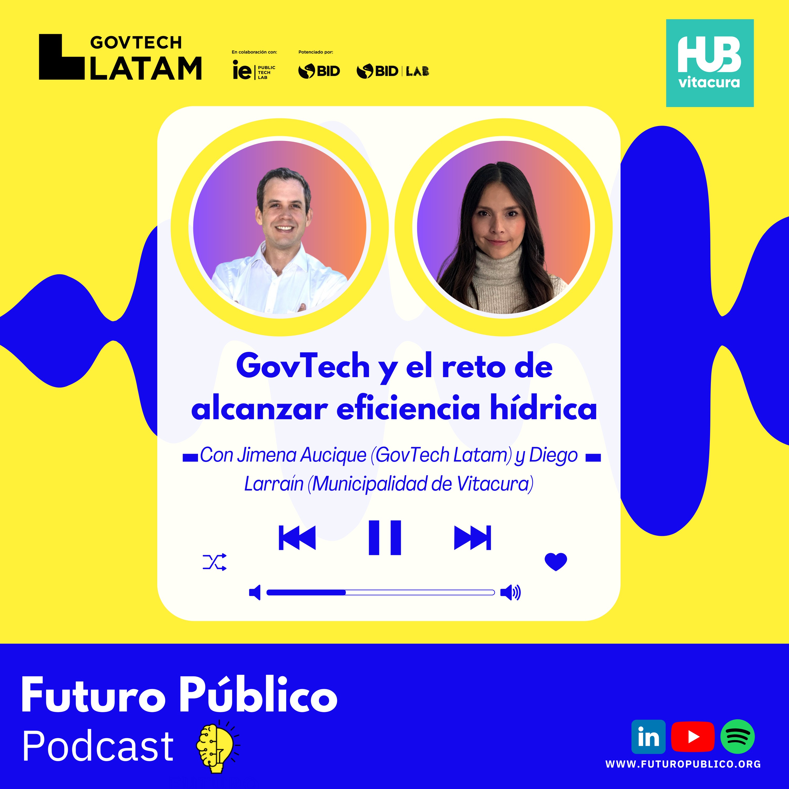 Futuro Público