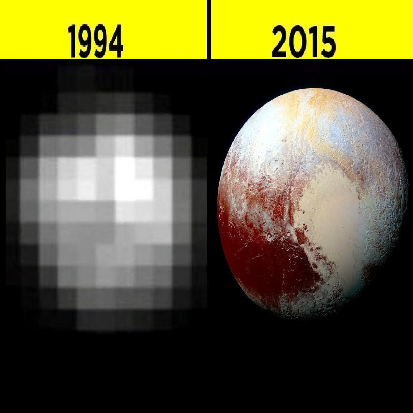 Amazing Signs of How Far Science Has Come