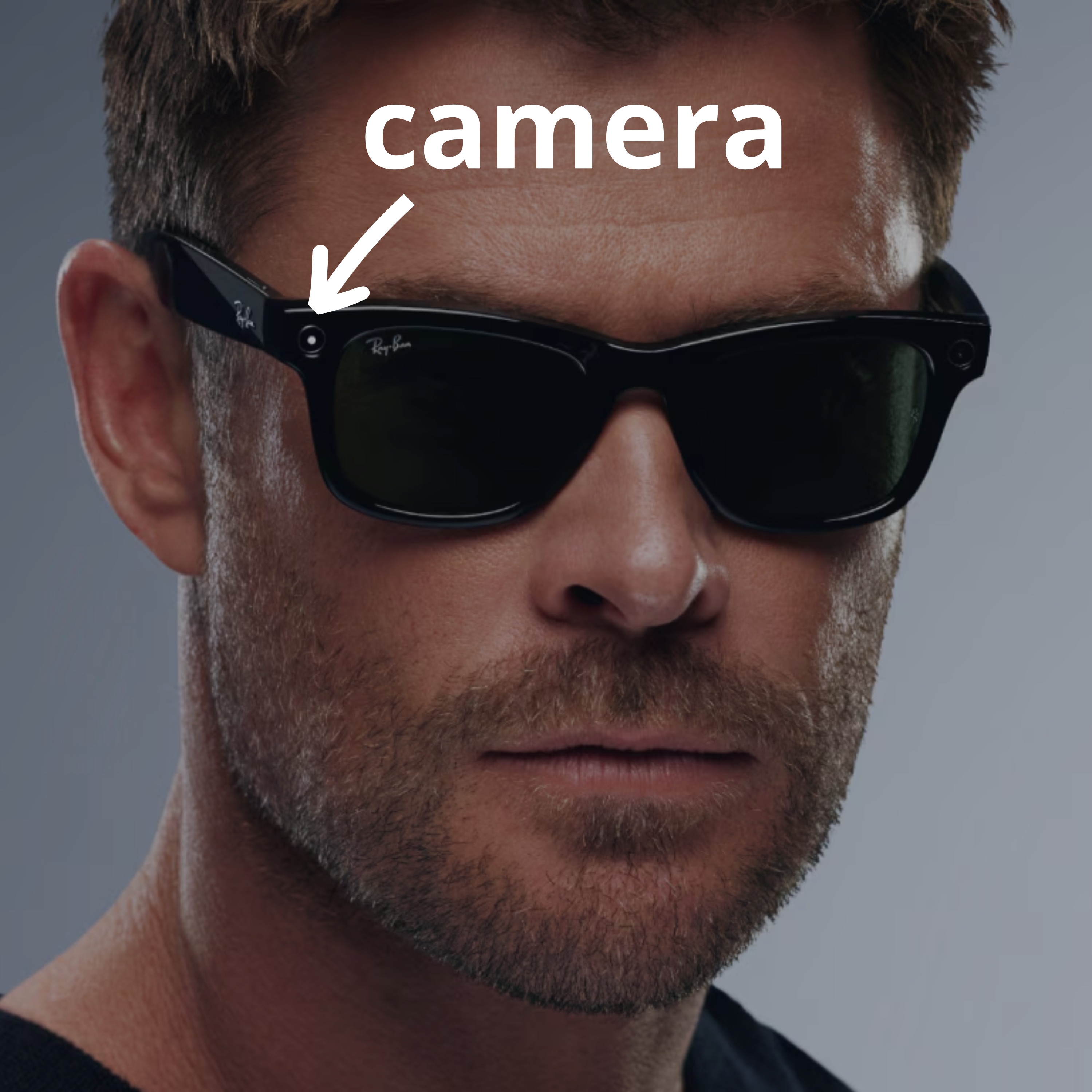 What Churches Need to Know About Smart Glasses