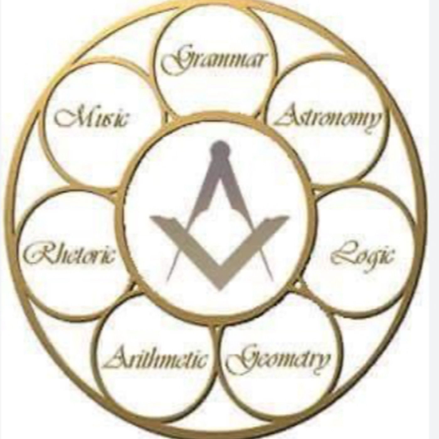 Three Pillars of Masonic Mind Control: Color Coded Symbolism, Astronomy, and Kabbalah