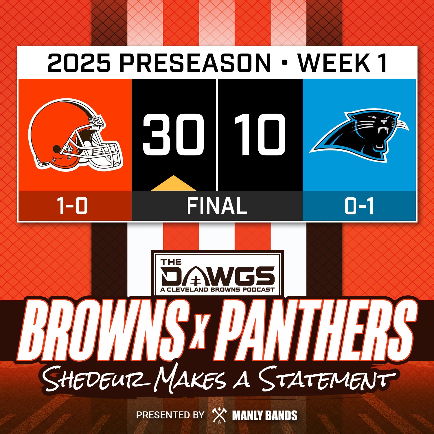 Browns at Panthers: Game Reactions - Shedeur Sanders Impresses in Rookie Debut - Cleveland Browns Podcast for 8/10/25
